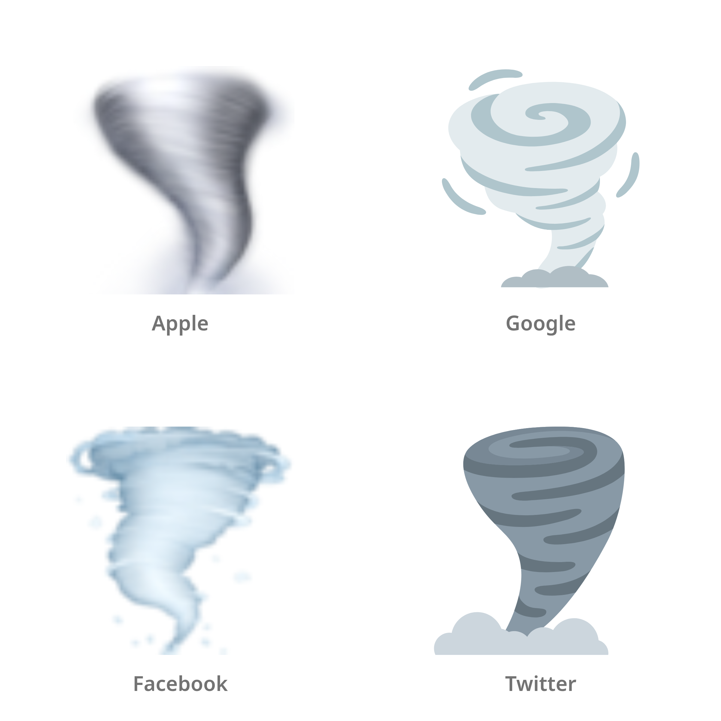 De emoji tornado in Apple-, Google-, Facebook- en Twitter-stijl