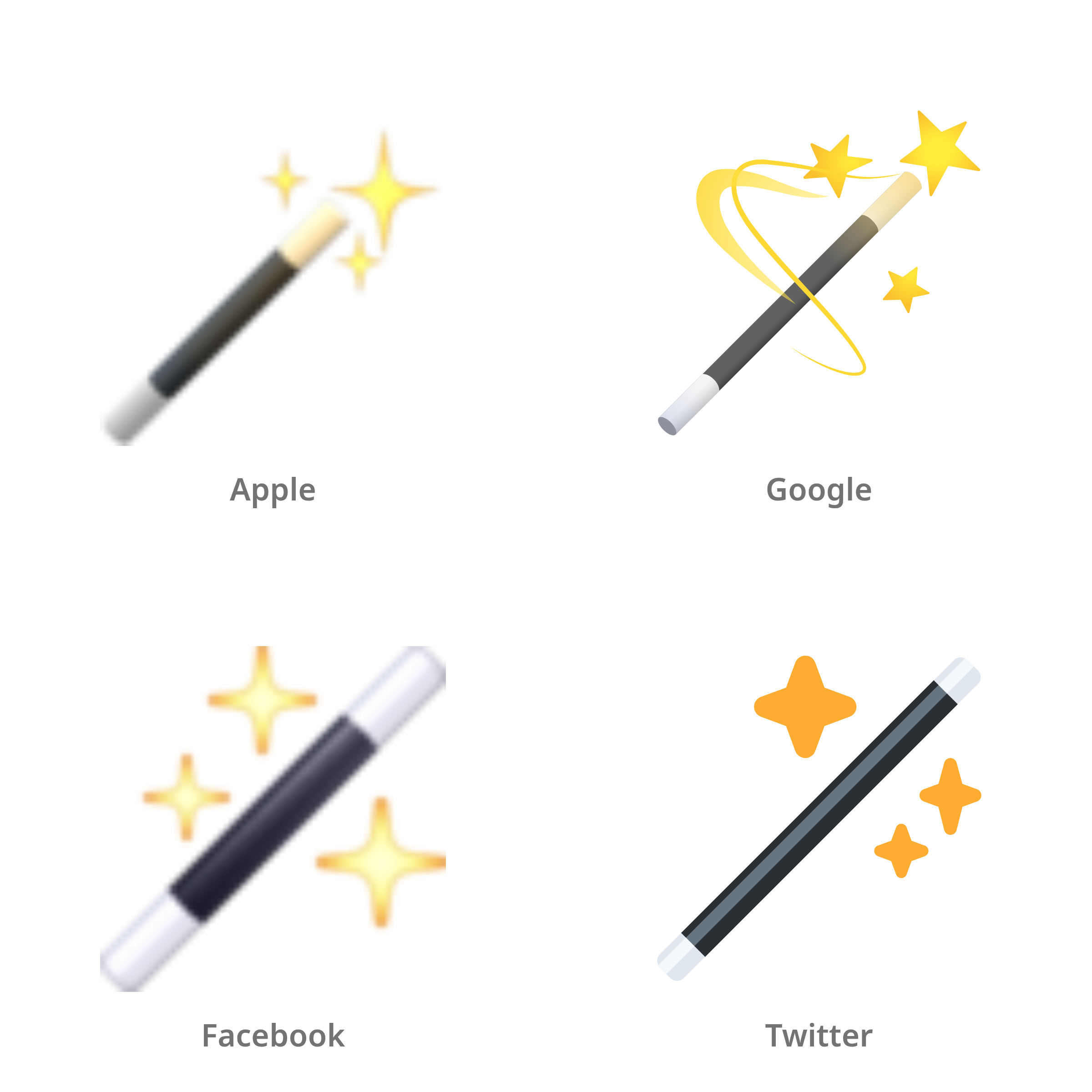 De emoji toverstok in Apple-, Google-, Facebook- en Twitter-stijl