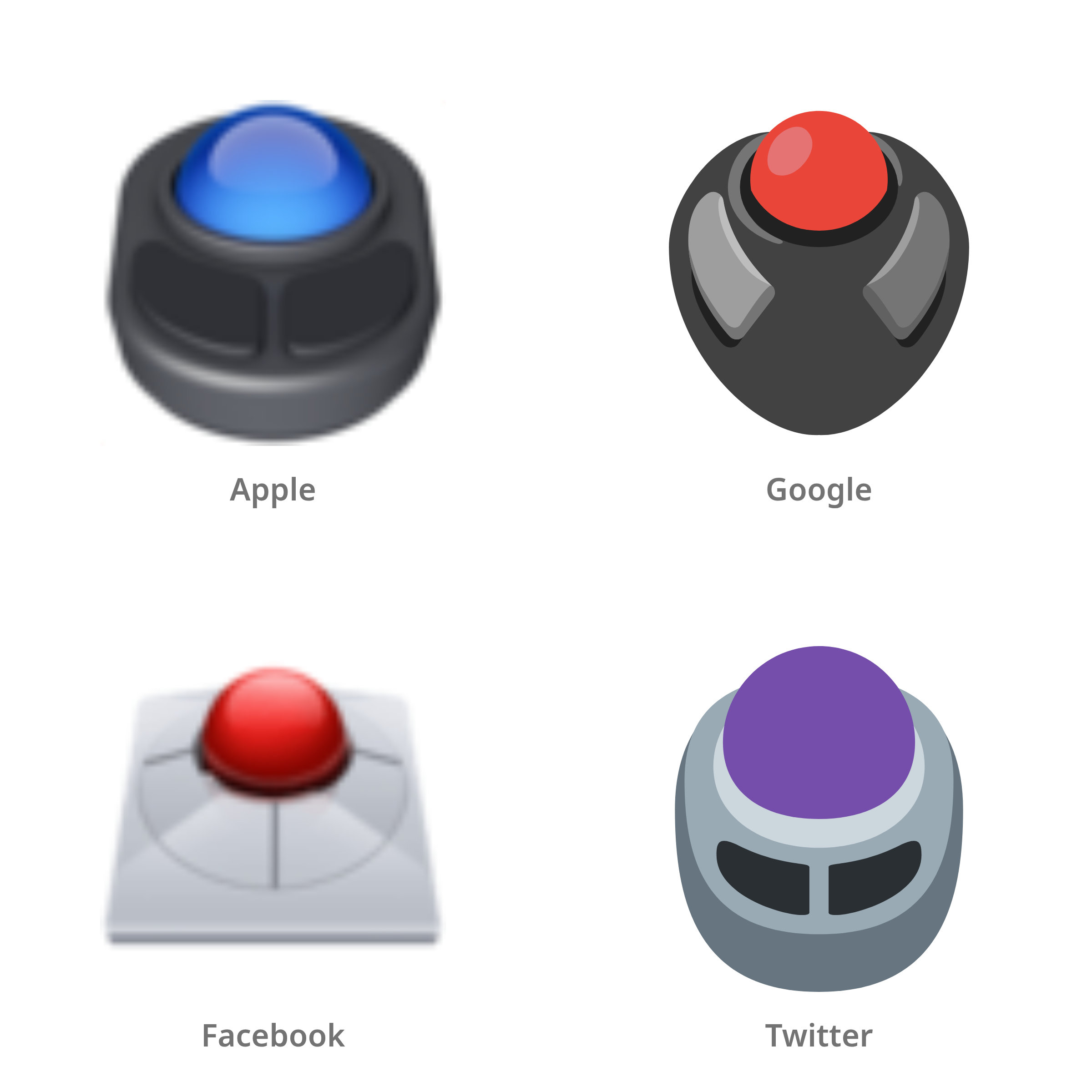 De emoji trackball in Apple-, Google-, Facebook- en Twitter-stijl
