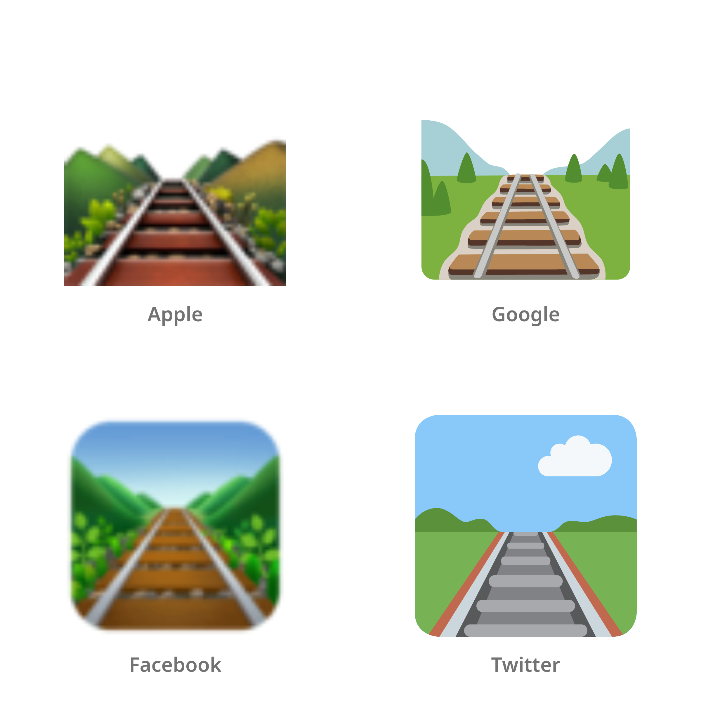De emoji treinspoor in Apple-, Google-, Facebook- en Twitter-stijl