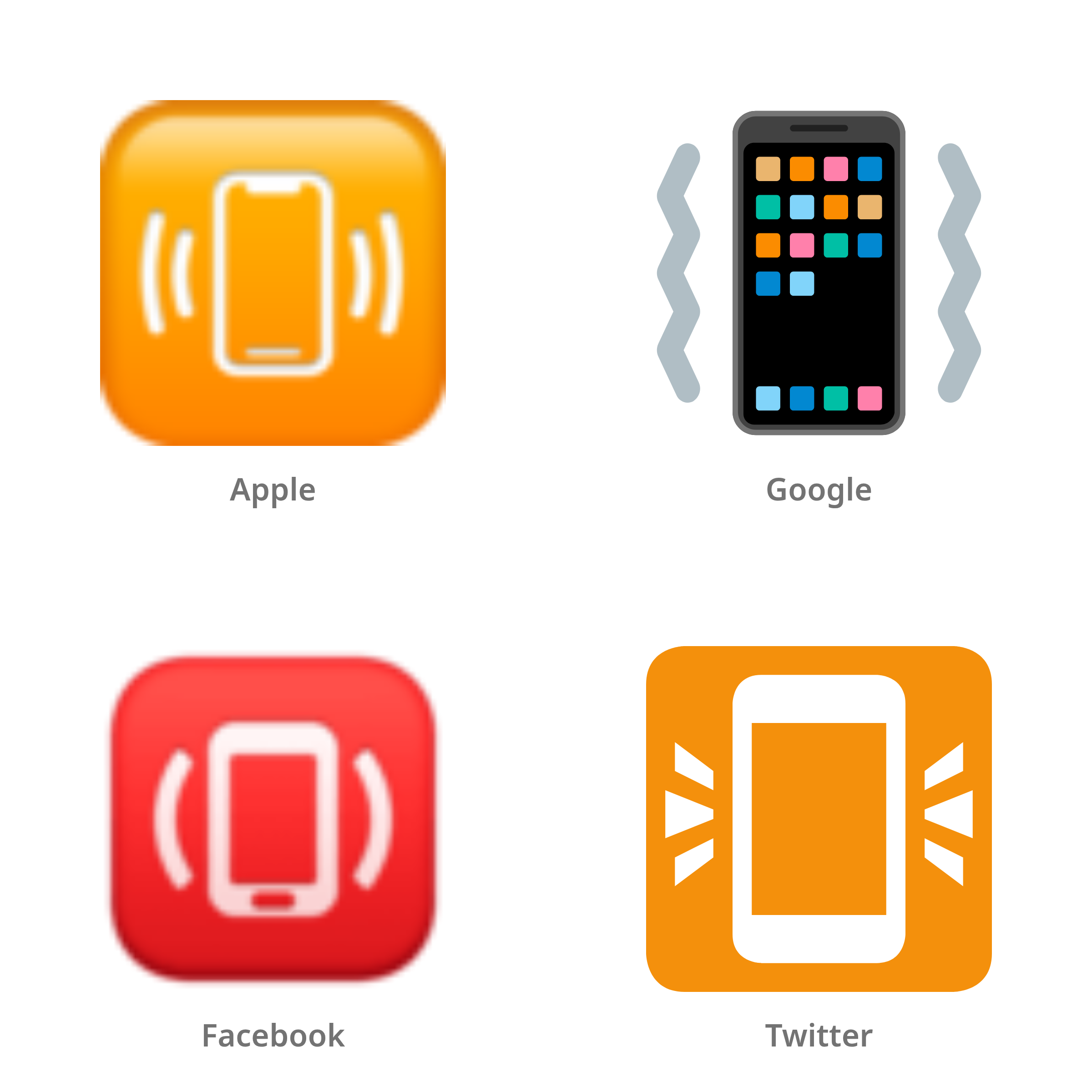 De emoji trilstand in Apple-, Google-, Facebook- en Twitter-stijl