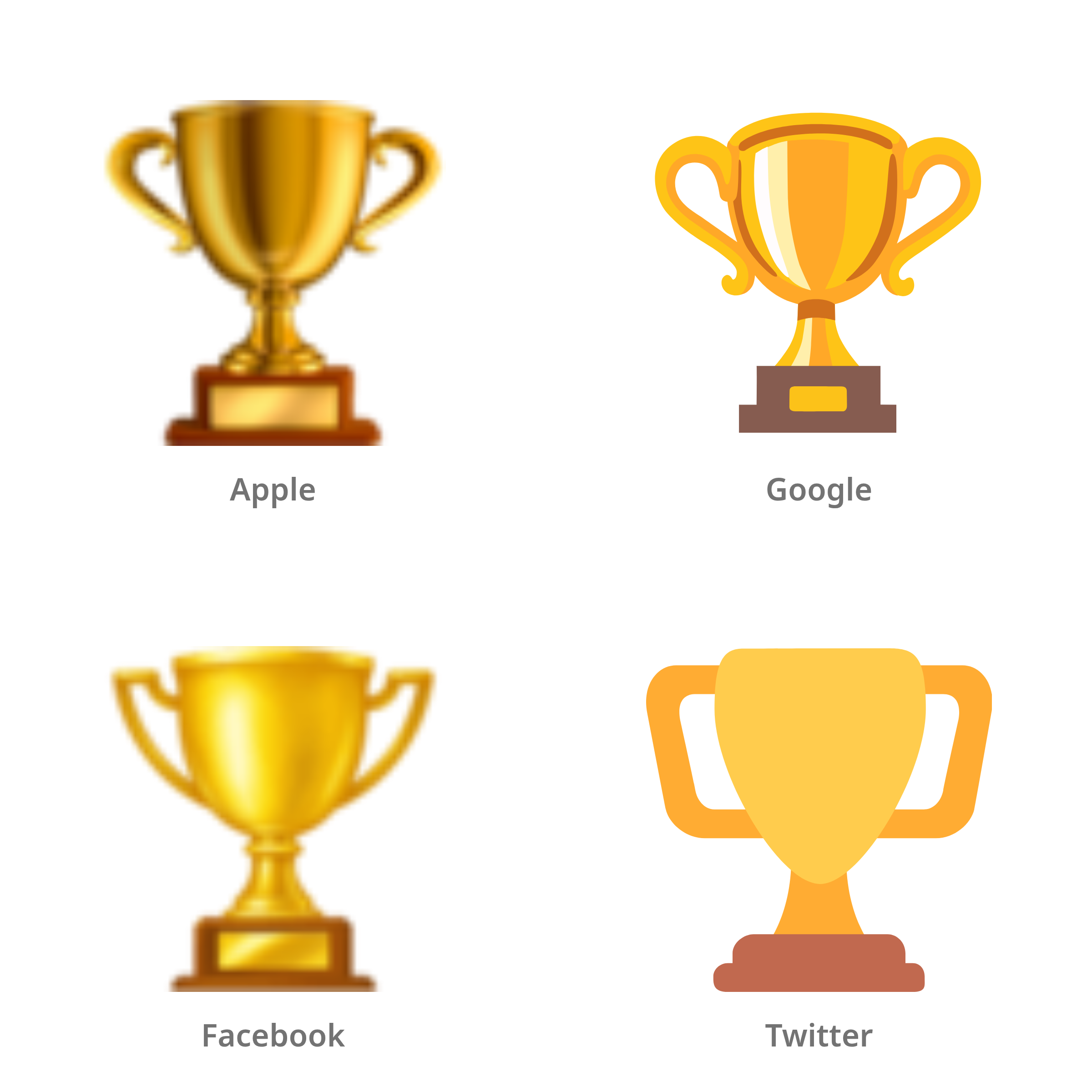 De emoji trofee in Apple-, Google-, Facebook- en Twitter-stijl