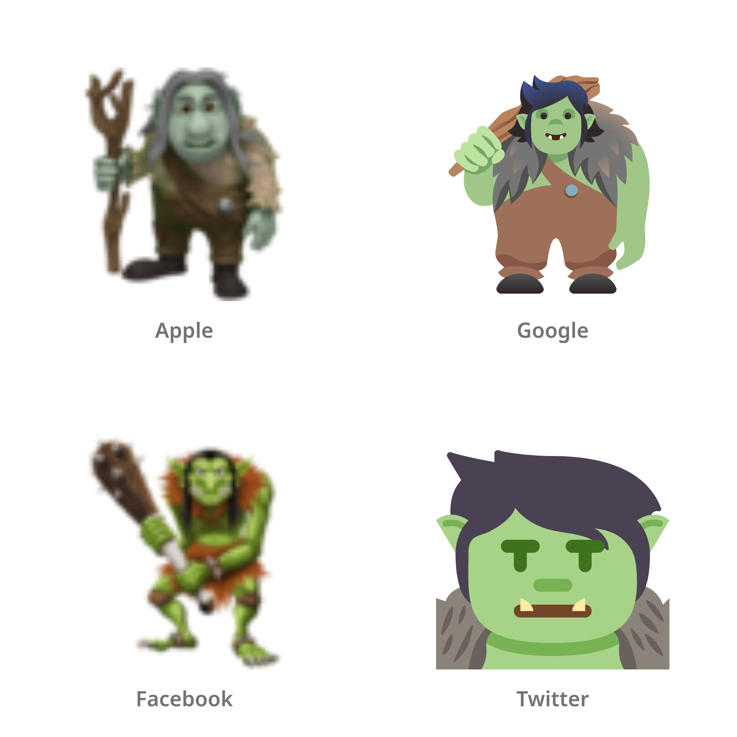 De emoji trol in Apple-, Google-, Facebook- en Twitter-stijl
