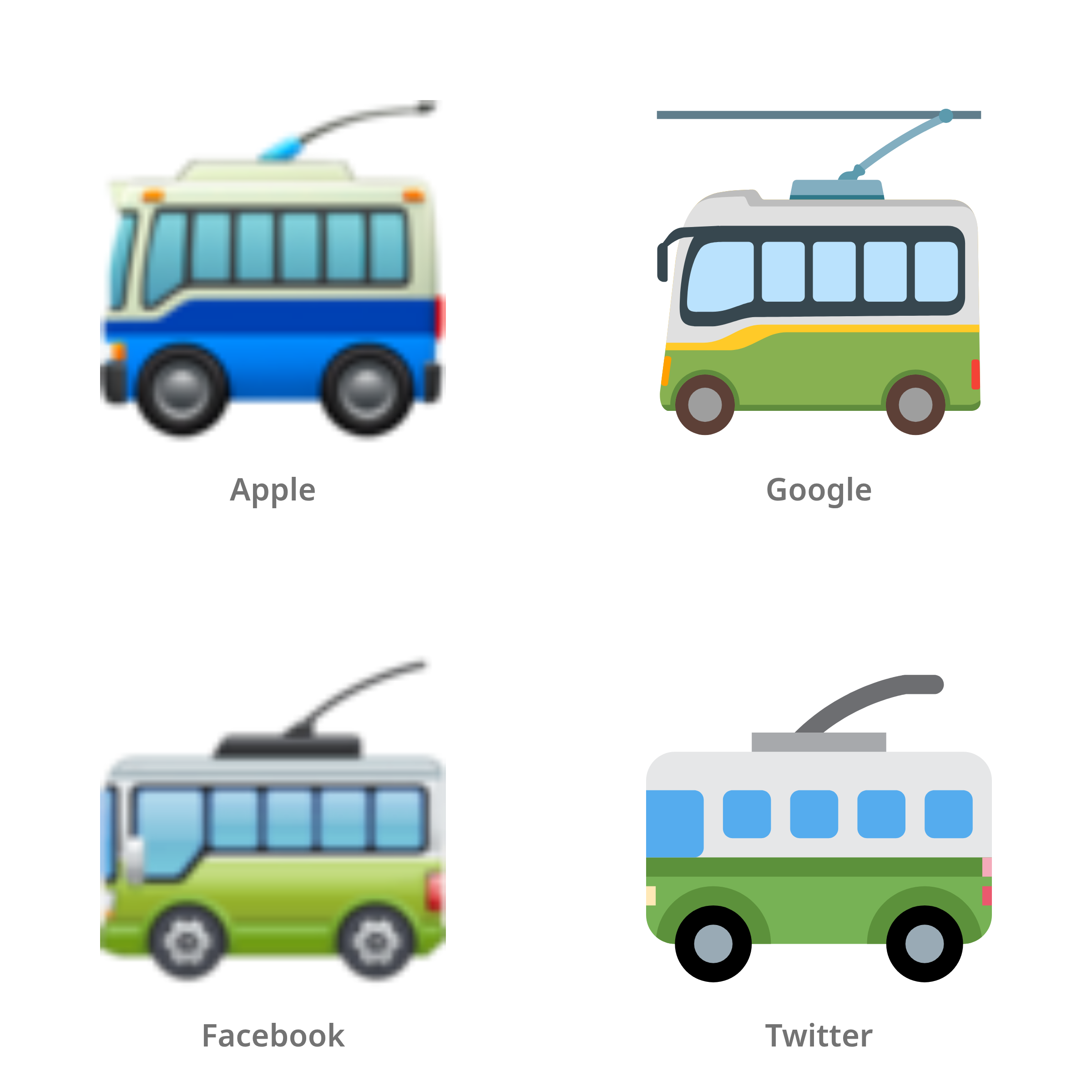 De emoji trolleybus in Apple-, Google-, Facebook- en Twitter-stijl