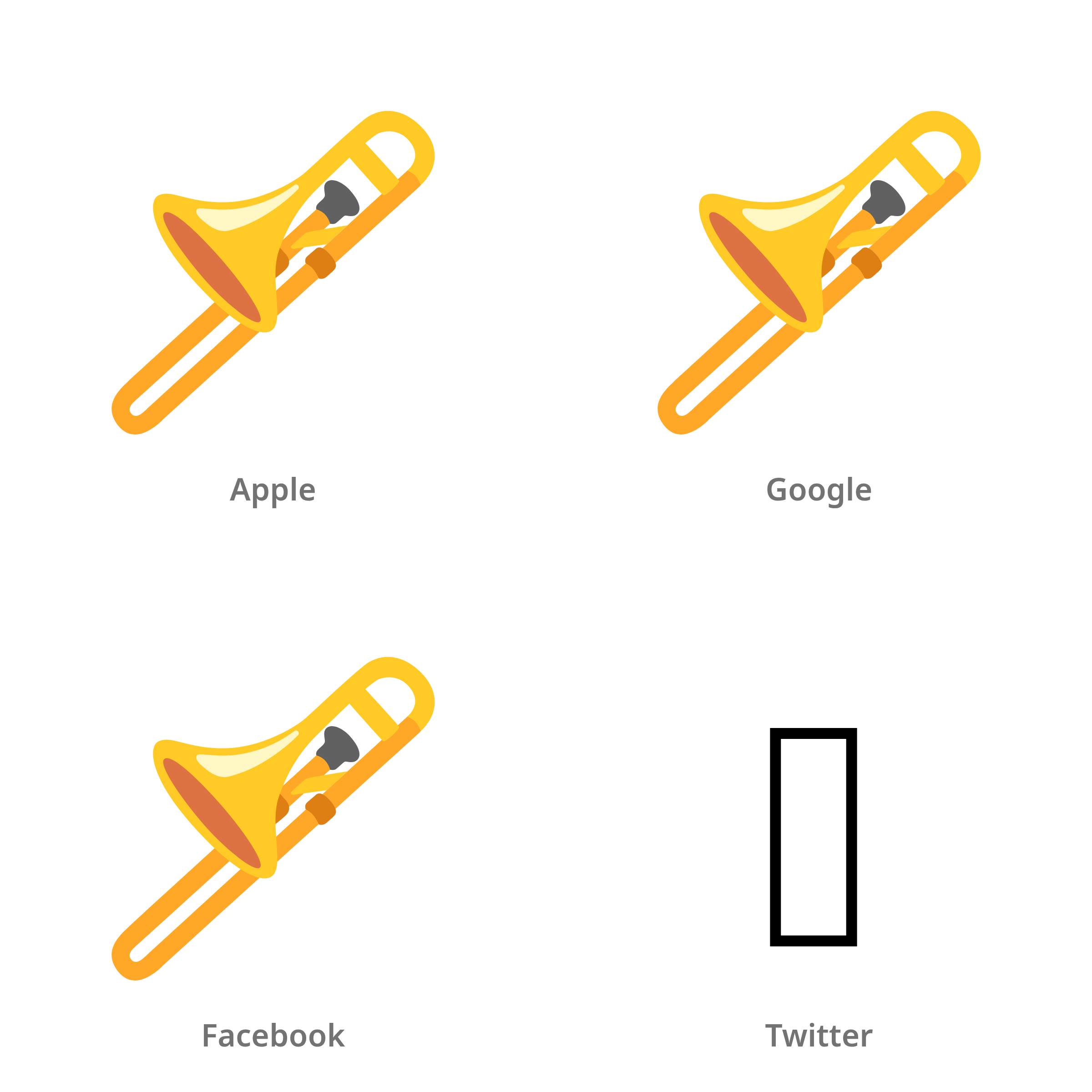 De emoji trombone in Apple-, Google-, Facebook- en Twitter-stijl