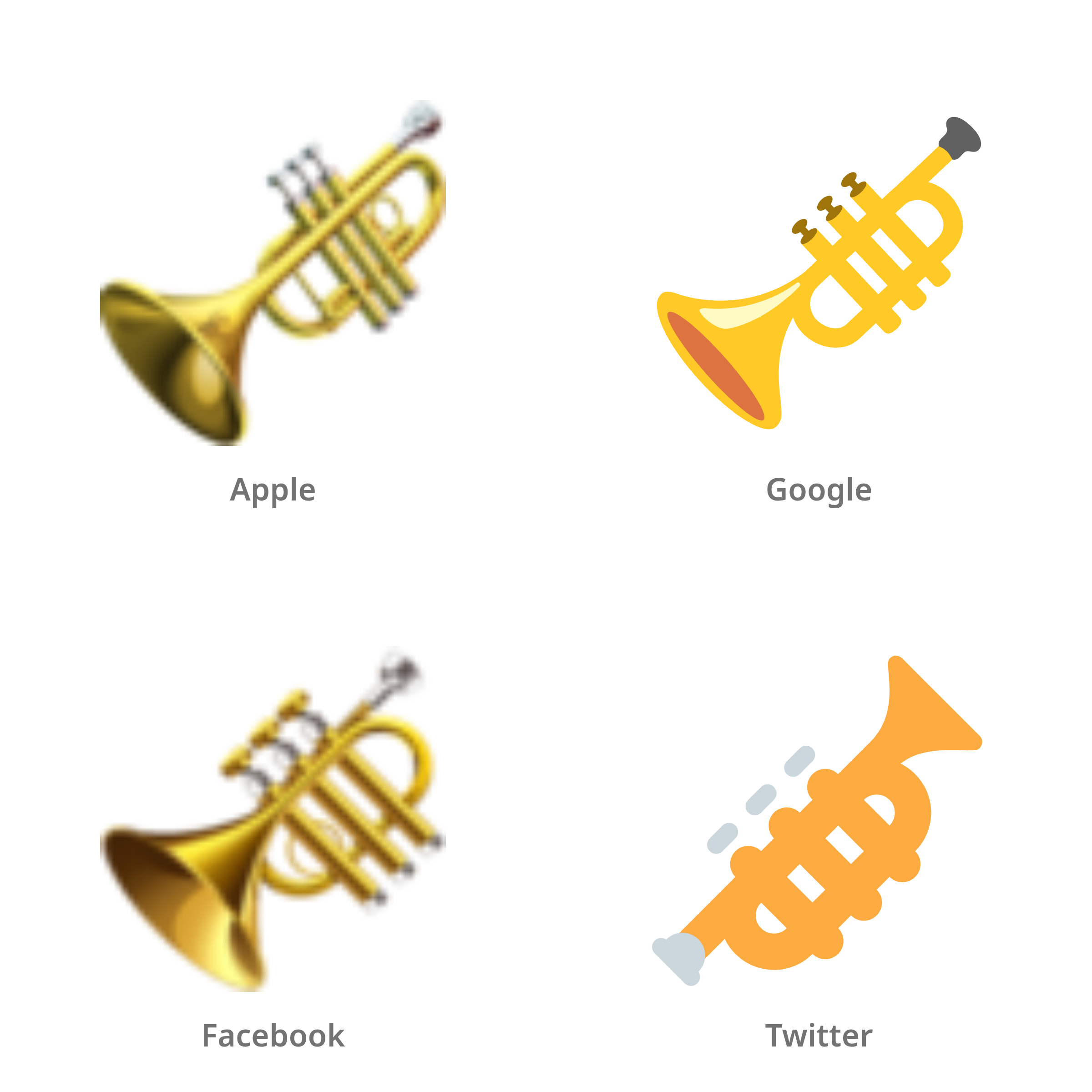 De emoji trompet in Apple-, Google-, Facebook- en Twitter-stijl