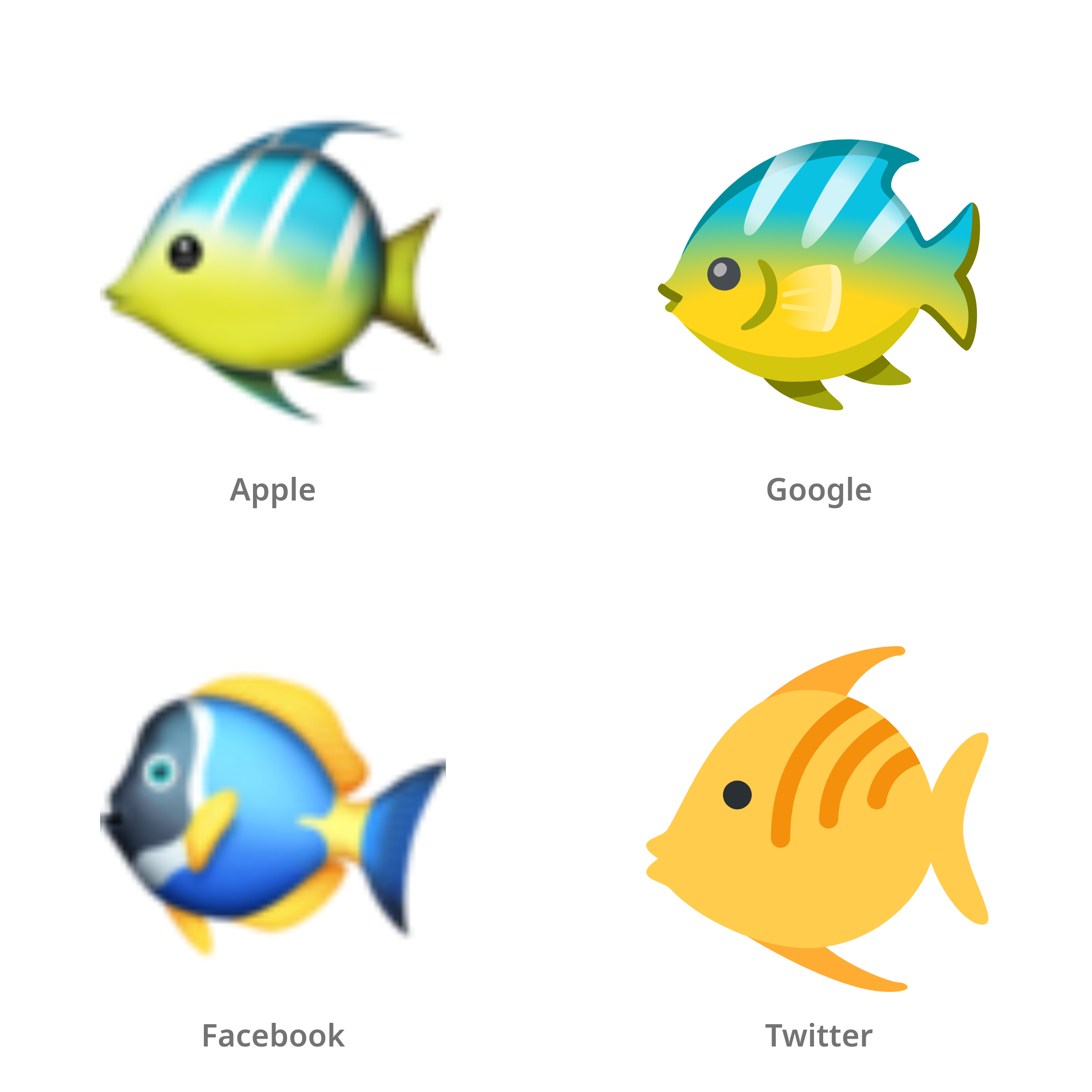 De emoji tropische vis in Apple-, Google-, Facebook- en Twitter-stijl