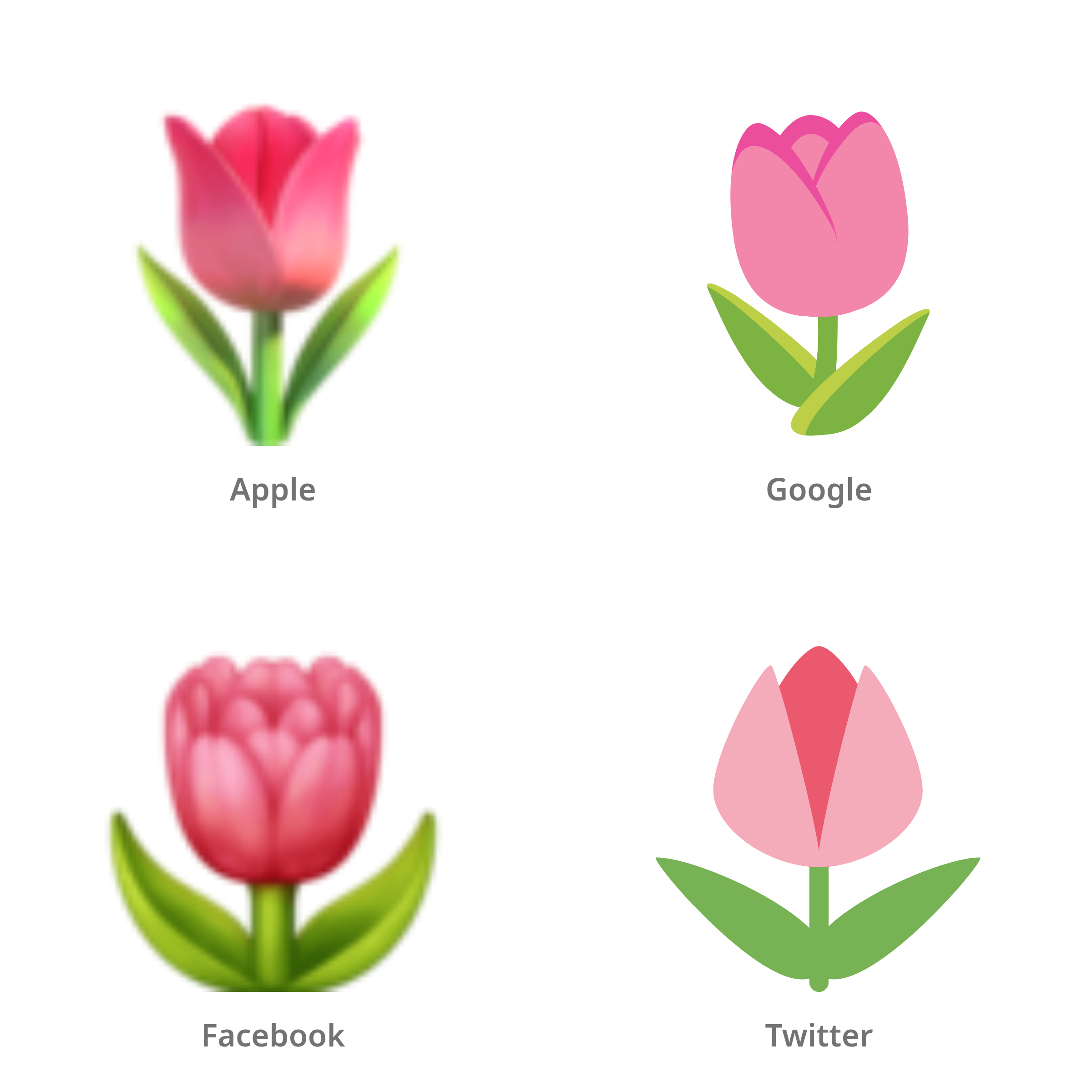 De emoji tulp in Apple-, Google-, Facebook- en Twitter-stijl