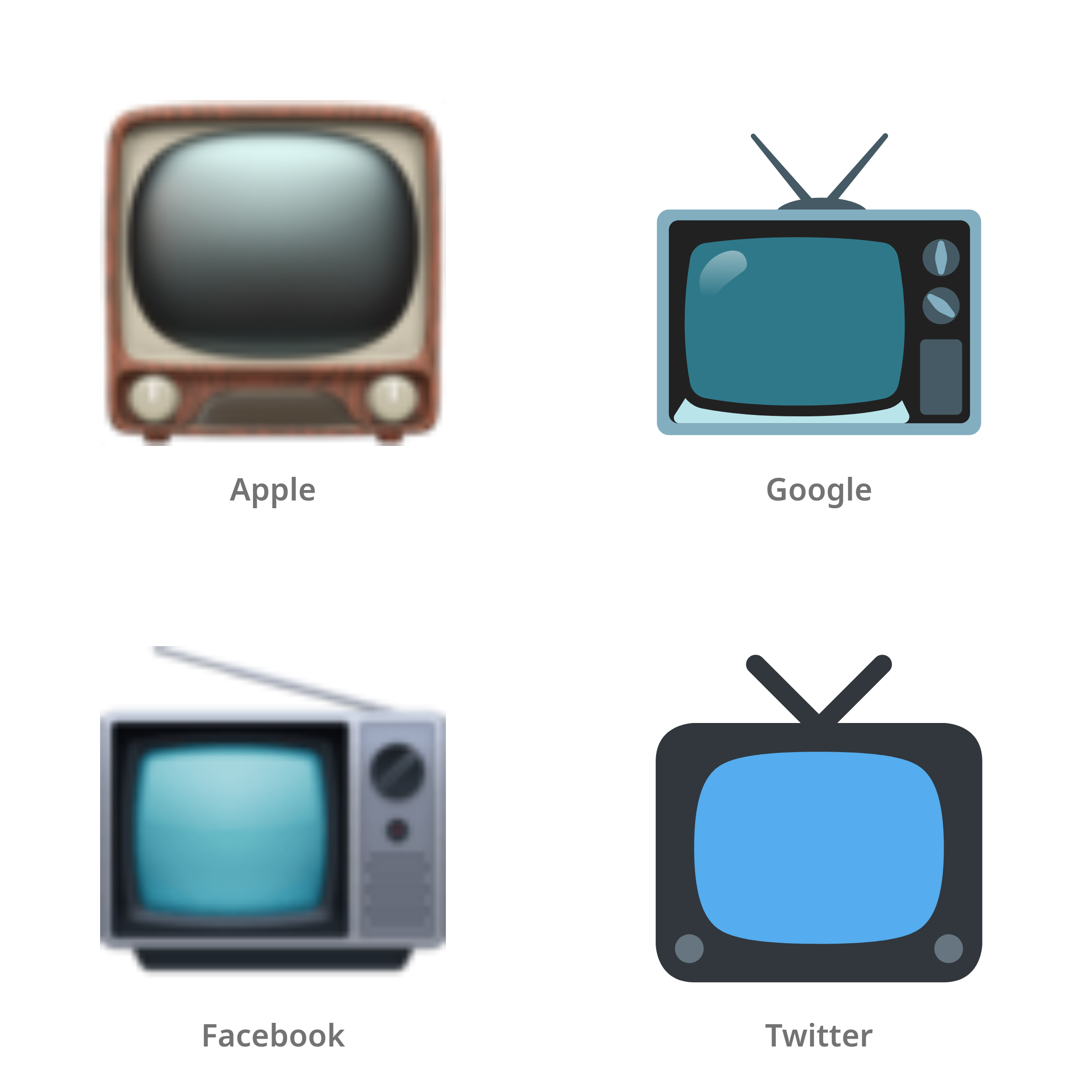 De emoji tv in Apple-, Google-, Facebook- en Twitter-stijl