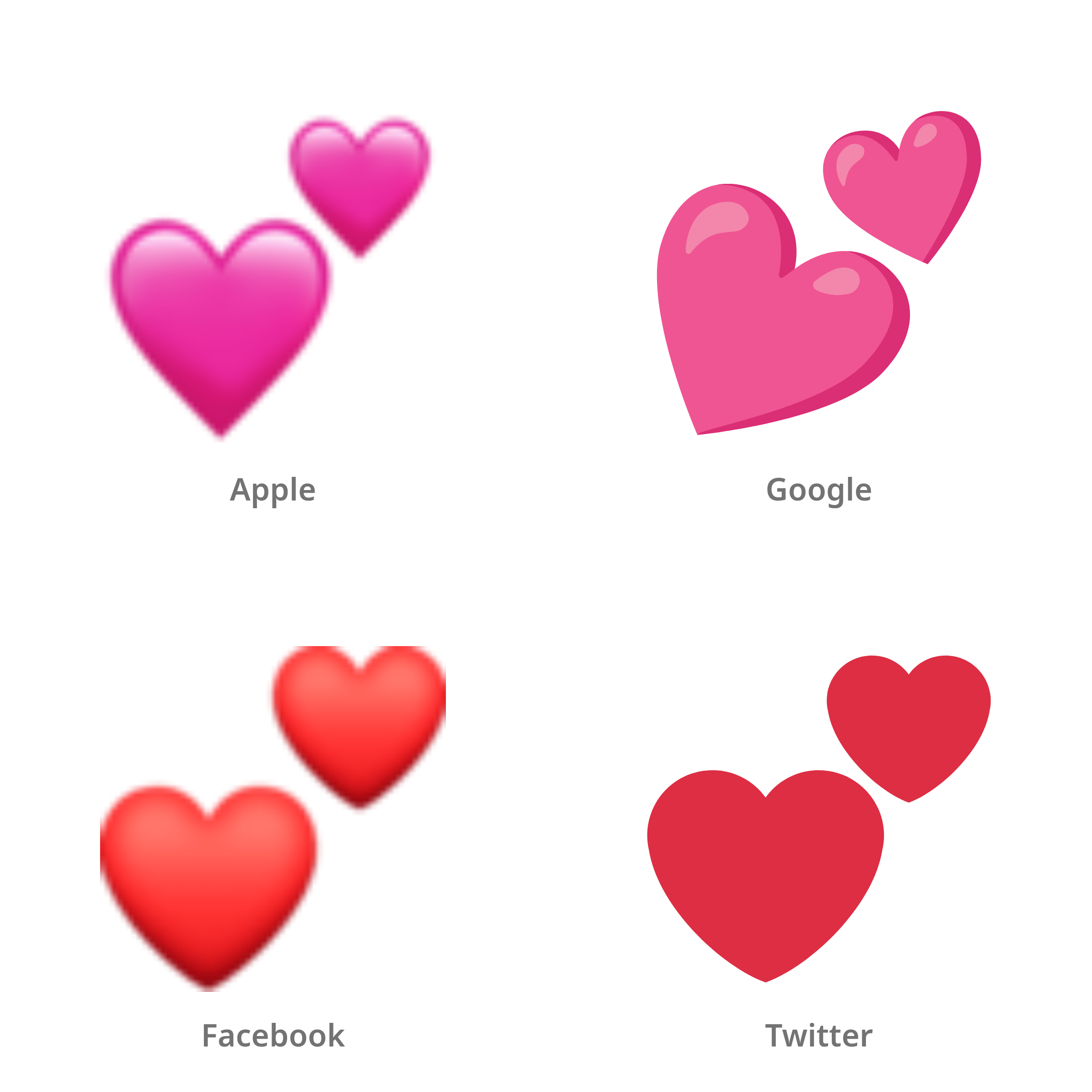 De emoji twee harten in Apple-, Google-, Facebook- en Twitter-stijl