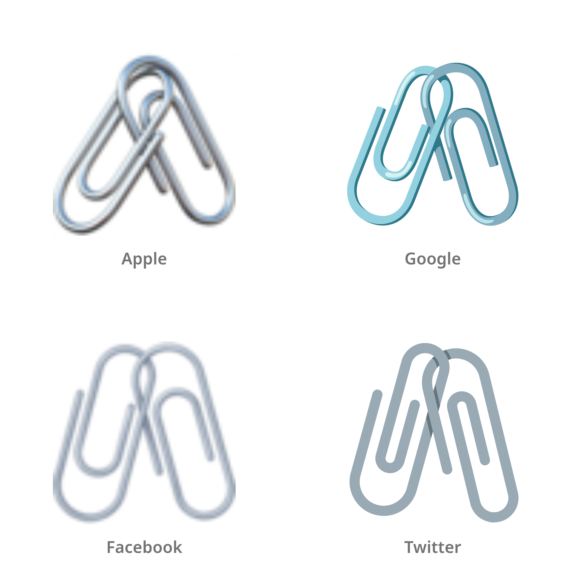 De emoji twee paperclips aan elkaar in Apple-, Google-, Facebook- en Twitter-stijl