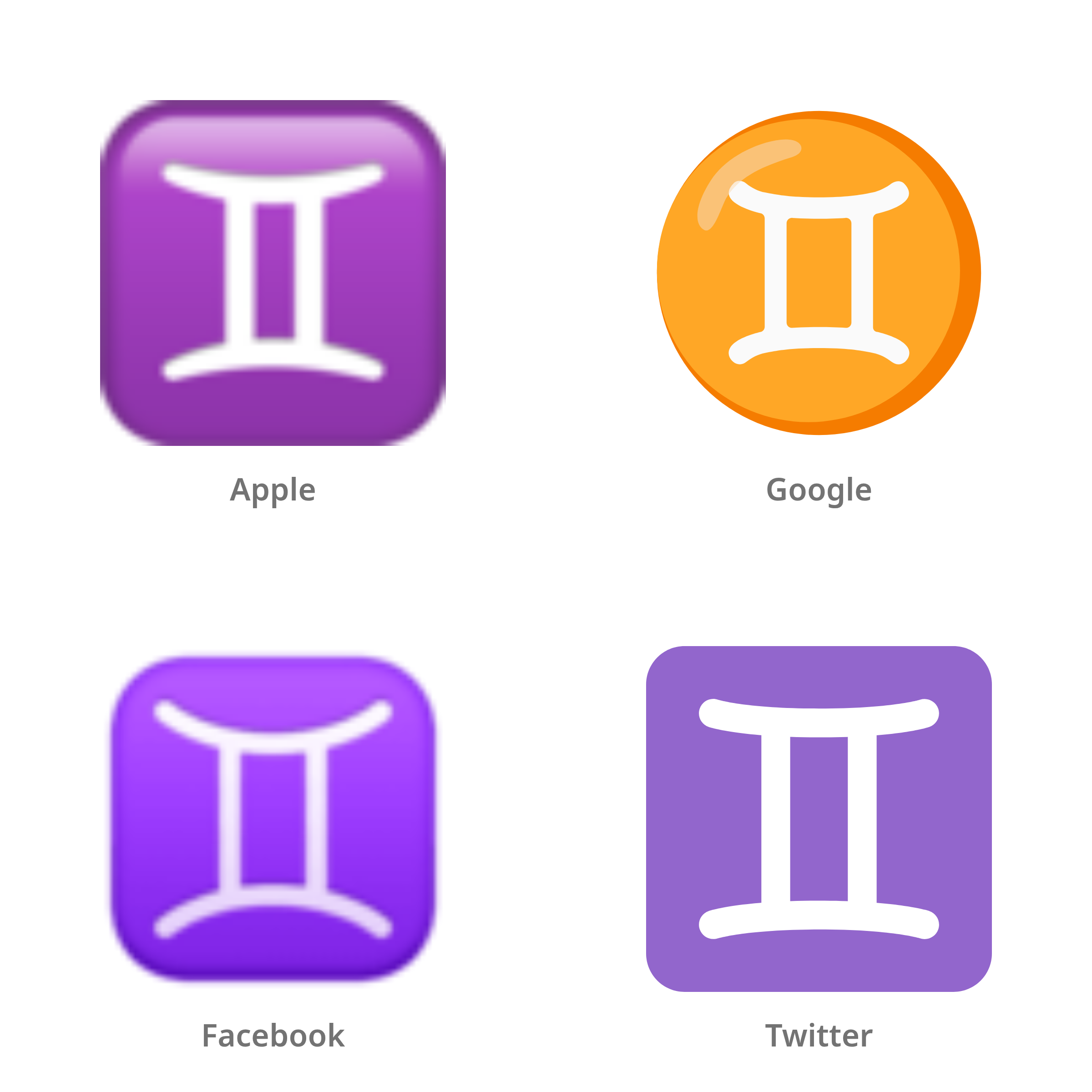 De emoji tweelingen (sterrenbeeld) in Apple-, Google-, Facebook- en Twitter-stijl
