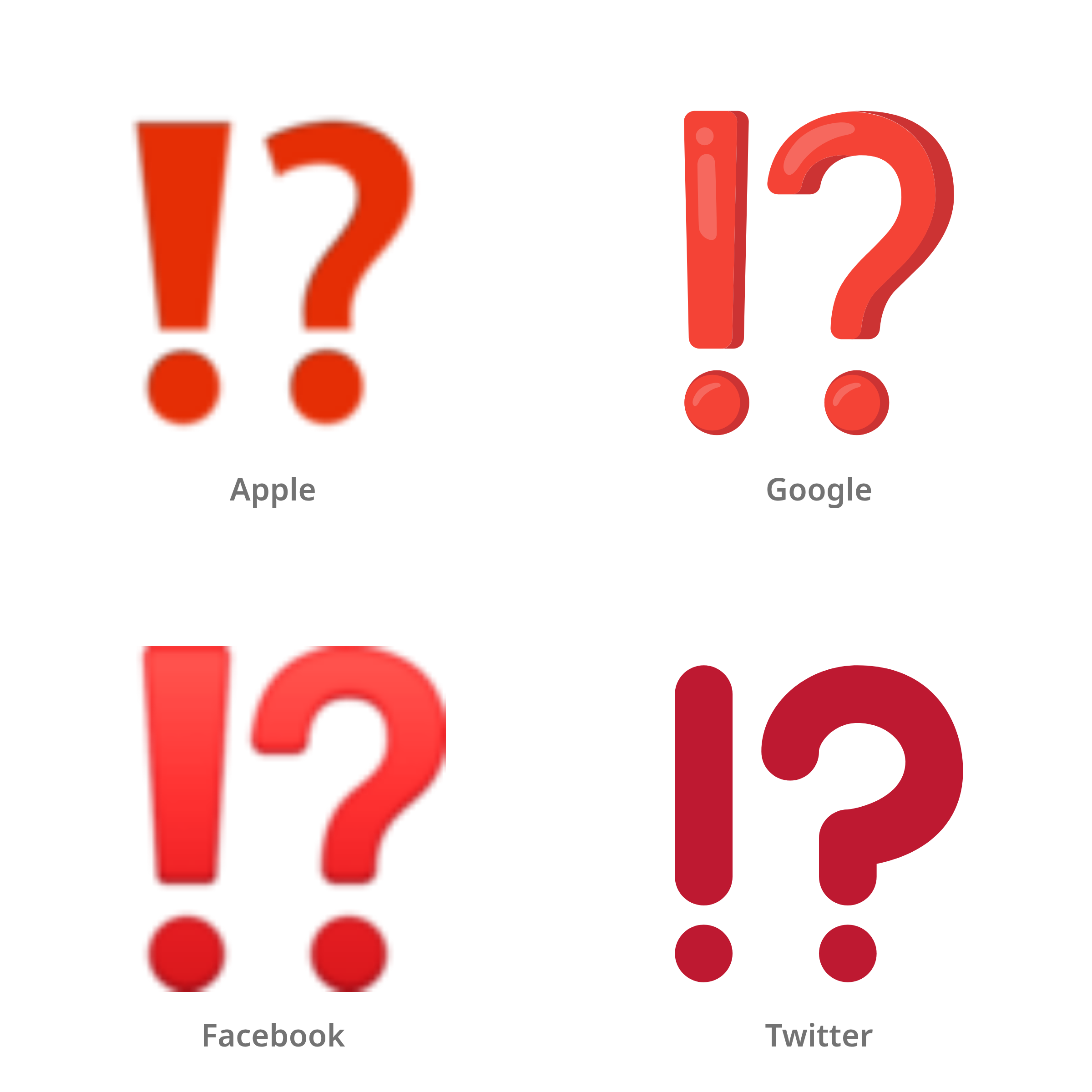 De emoji uitroepteken en vraagteken in Apple-, Google-, Facebook- en Twitter-stijl