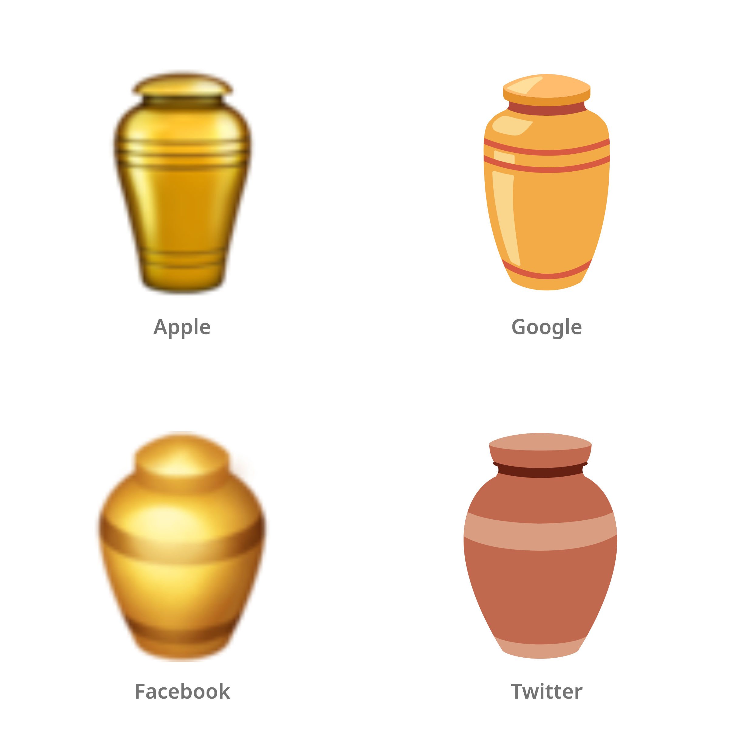 De emoji urn in Apple-, Google-, Facebook- en Twitter-stijl