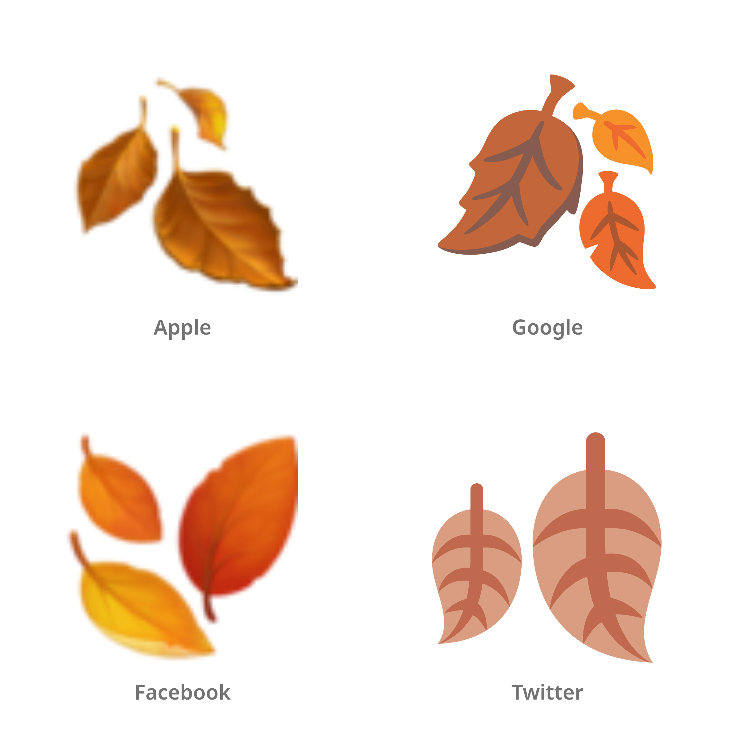 De emoji vallende bladeren in Apple-, Google-, Facebook- en Twitter-stijl