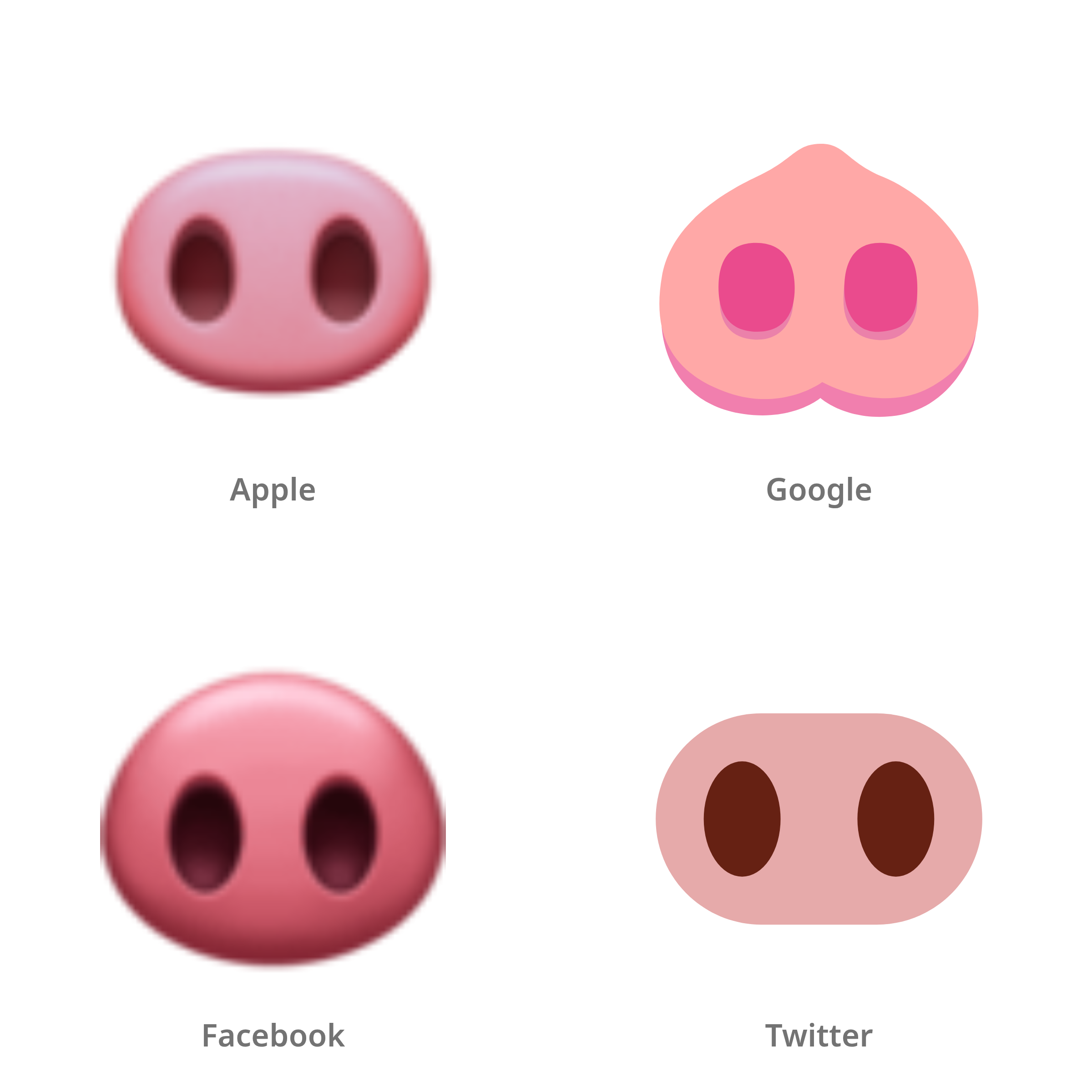 De emoji varkensneus in Apple-, Google-, Facebook- en Twitter-stijl
