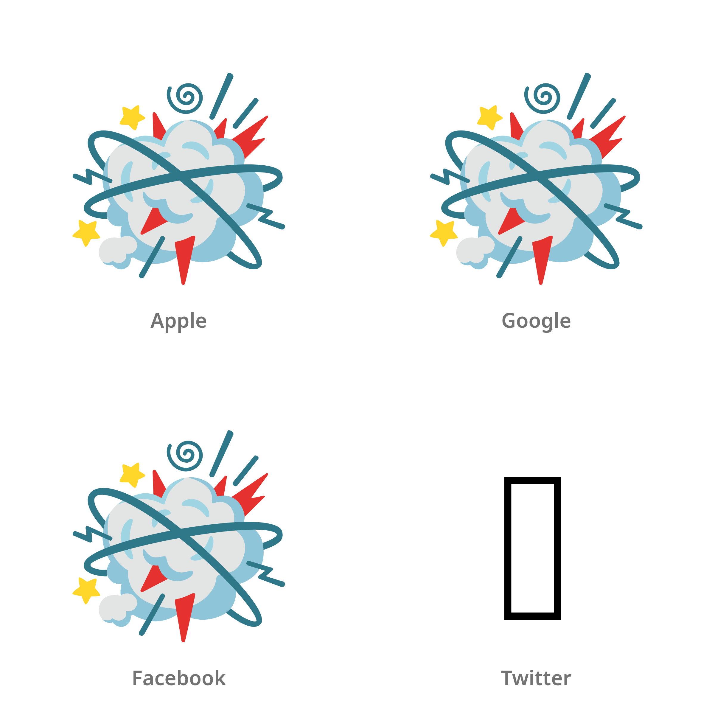 De emoji vechtwolk in Apple-, Google-, Facebook- en Twitter-stijl