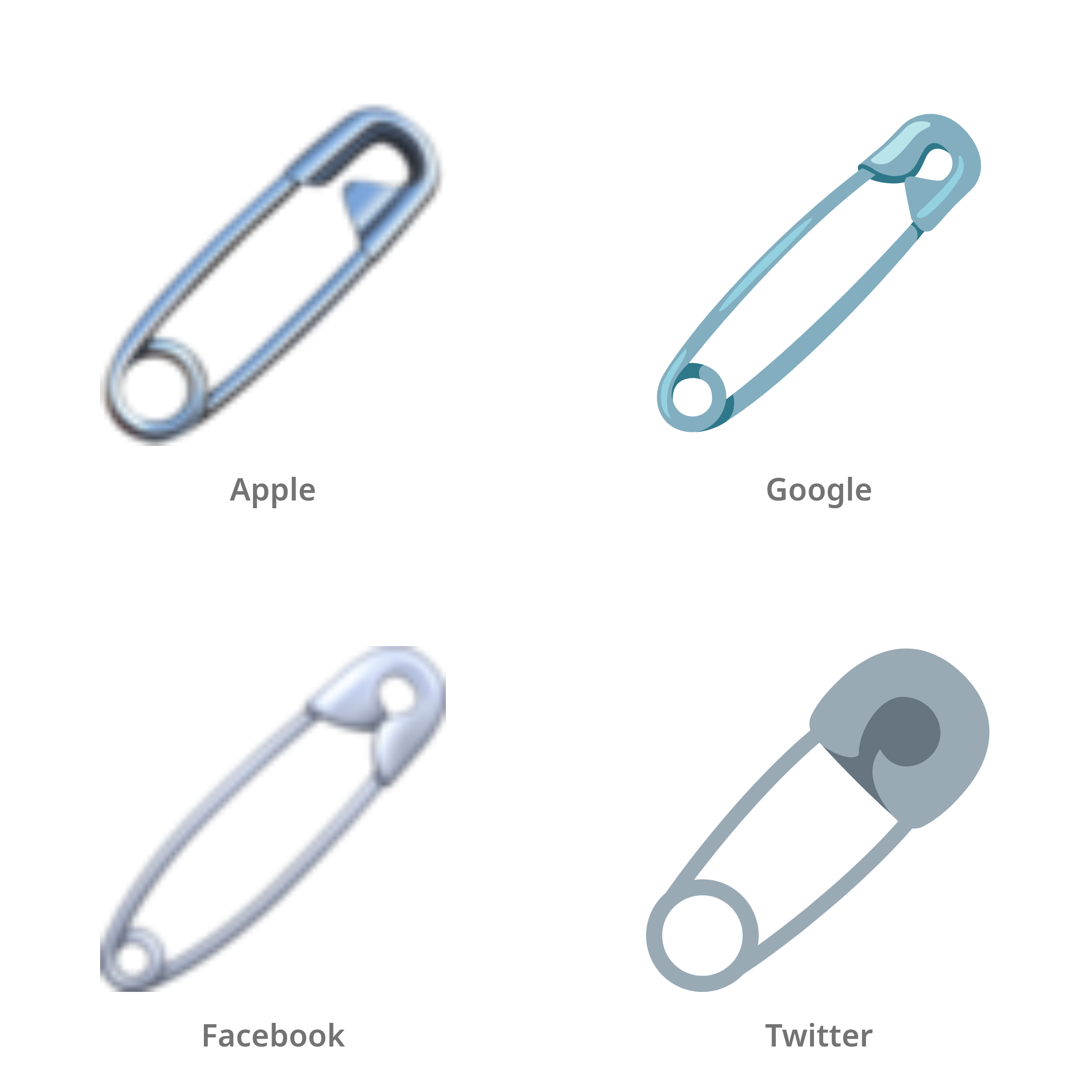 De emoji veiligheidsspeld in Apple-, Google-, Facebook- en Twitter-stijl