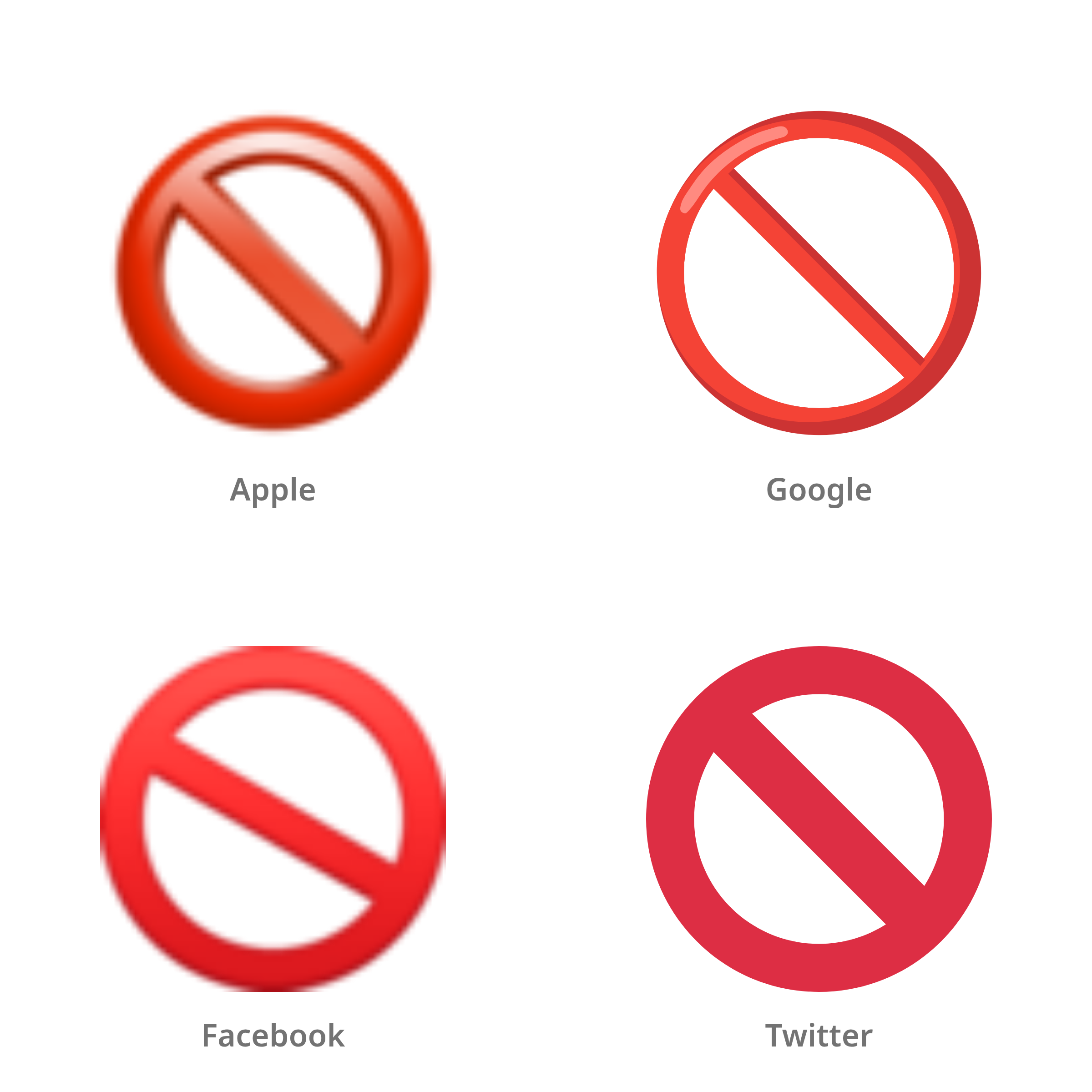 De emoji verboden in Apple-, Google-, Facebook- en Twitter-stijl