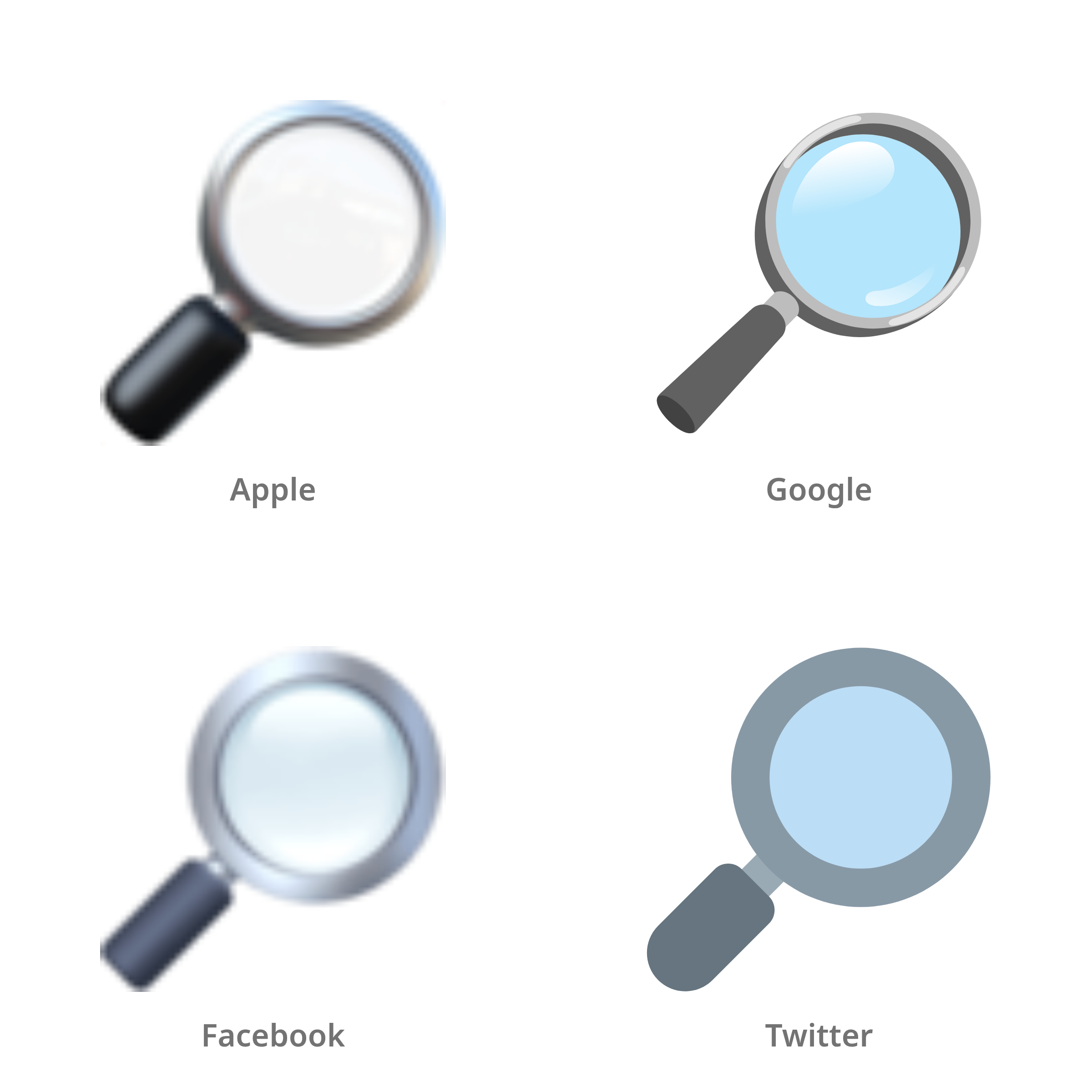 De emoji vergrootglas naar rechts gericht in Apple-, Google-, Facebook- en Twitter-stijl