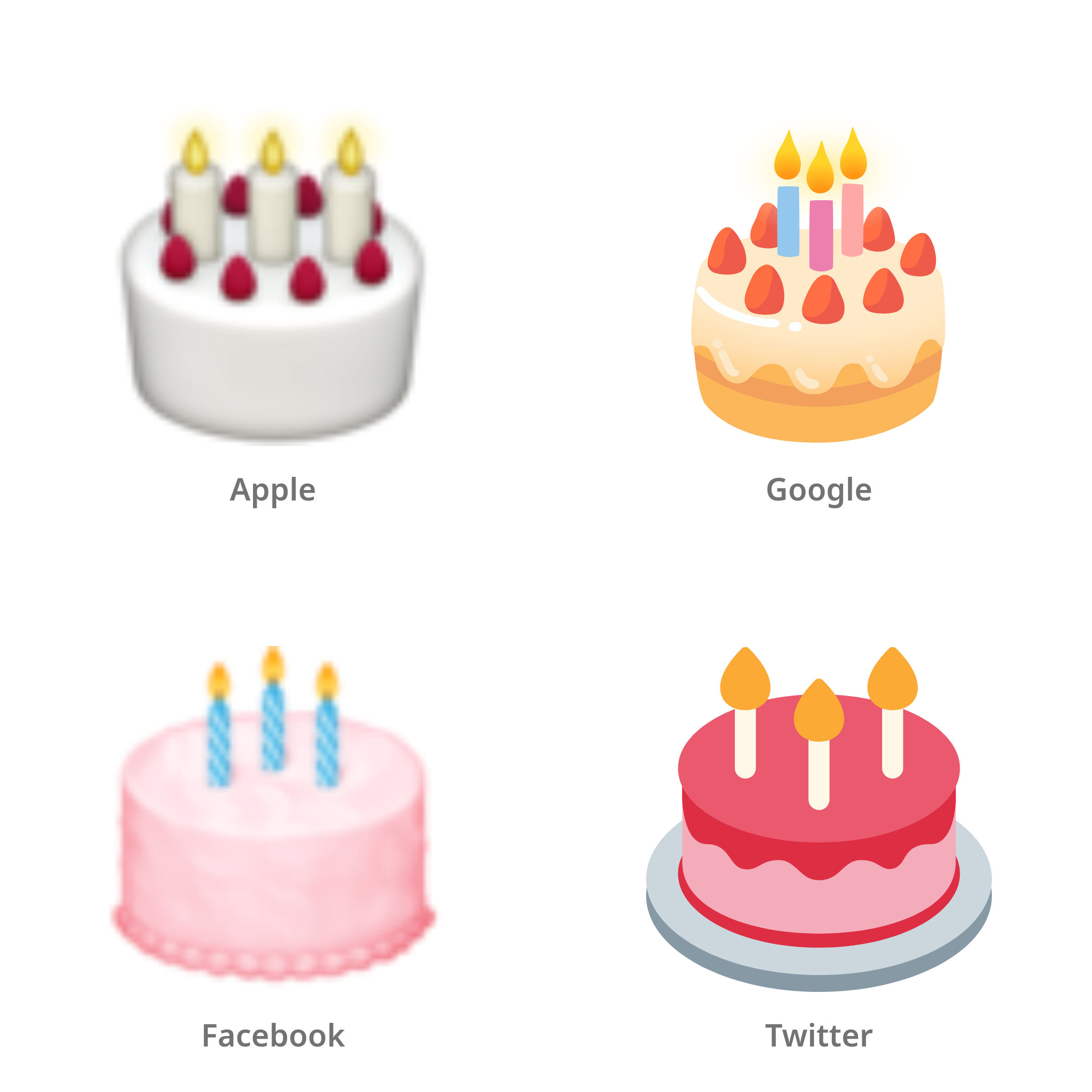 De emoji verjaardagstaart in Apple-, Google-, Facebook- en Twitter-stijl