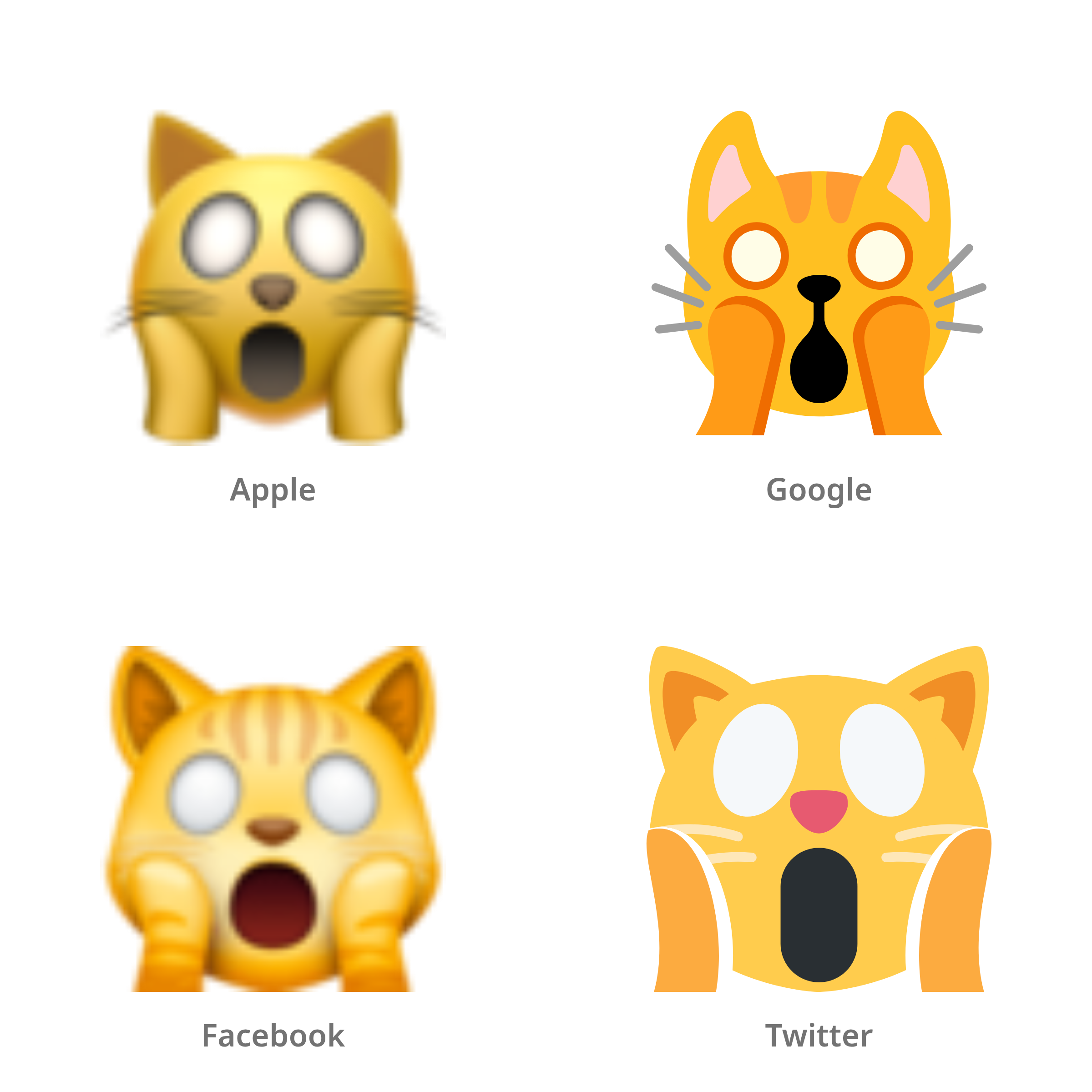 De emoji vermoeide kat in Apple-, Google-, Facebook- en Twitter-stijl