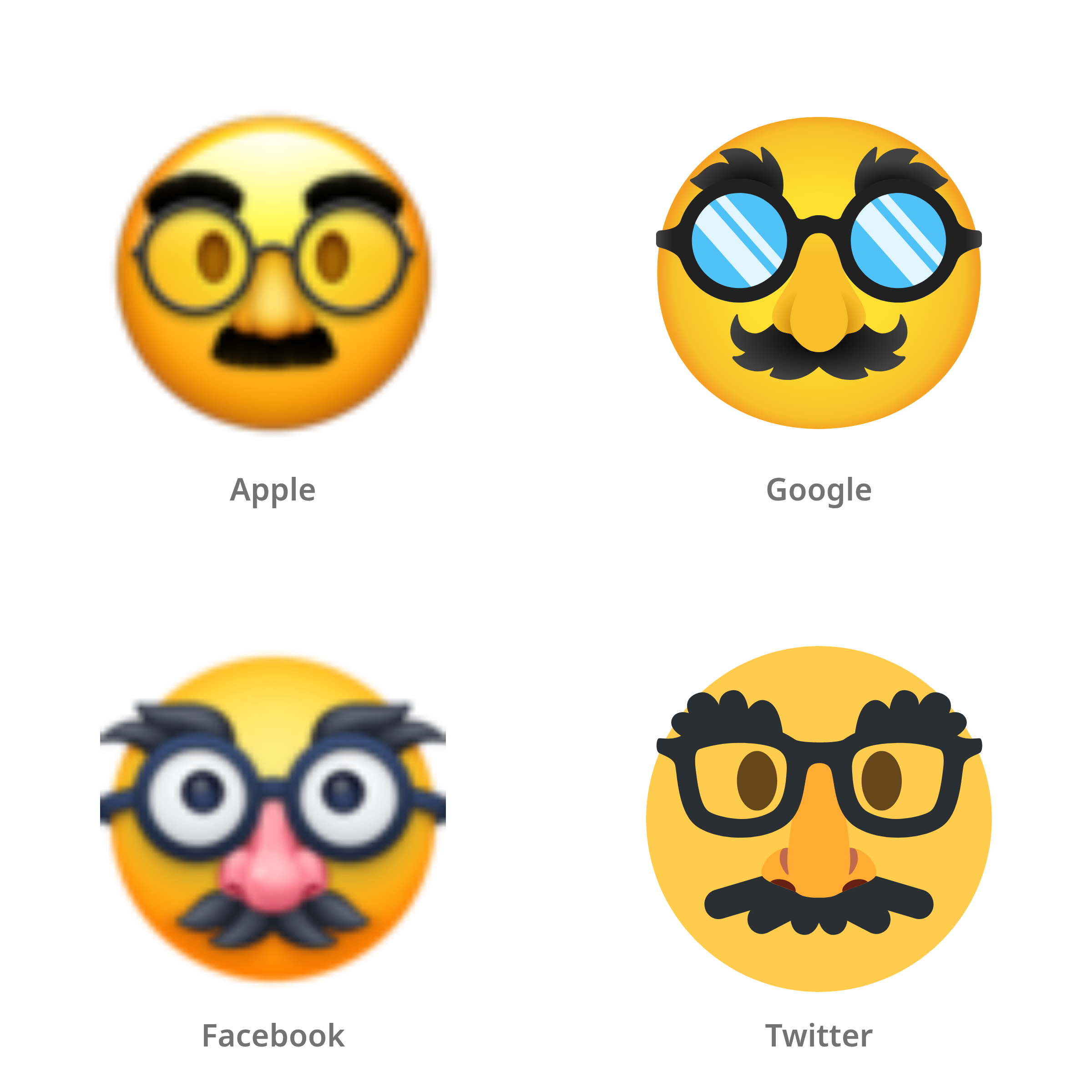 De emoji vermomd gezicht in Apple-, Google-, Facebook- en Twitter-stijl