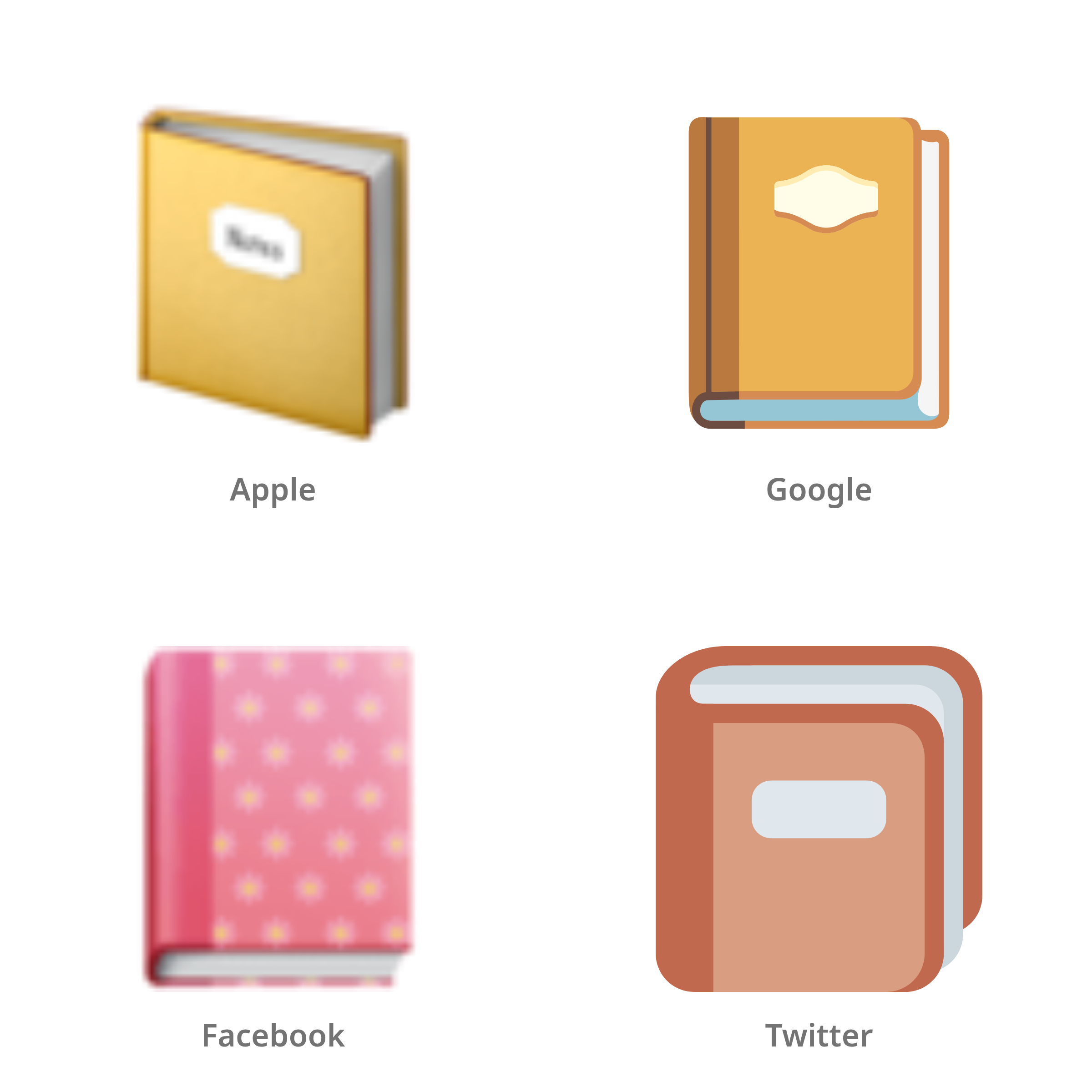 De emoji versierd schrift in Apple-, Google-, Facebook- en Twitter-stijl