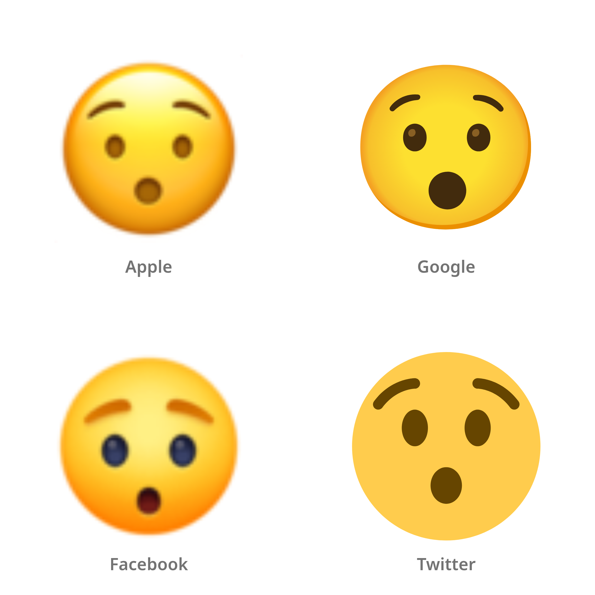 De emoji verstomd gezicht in Apple-, Google-, Facebook- en Twitter-stijl
