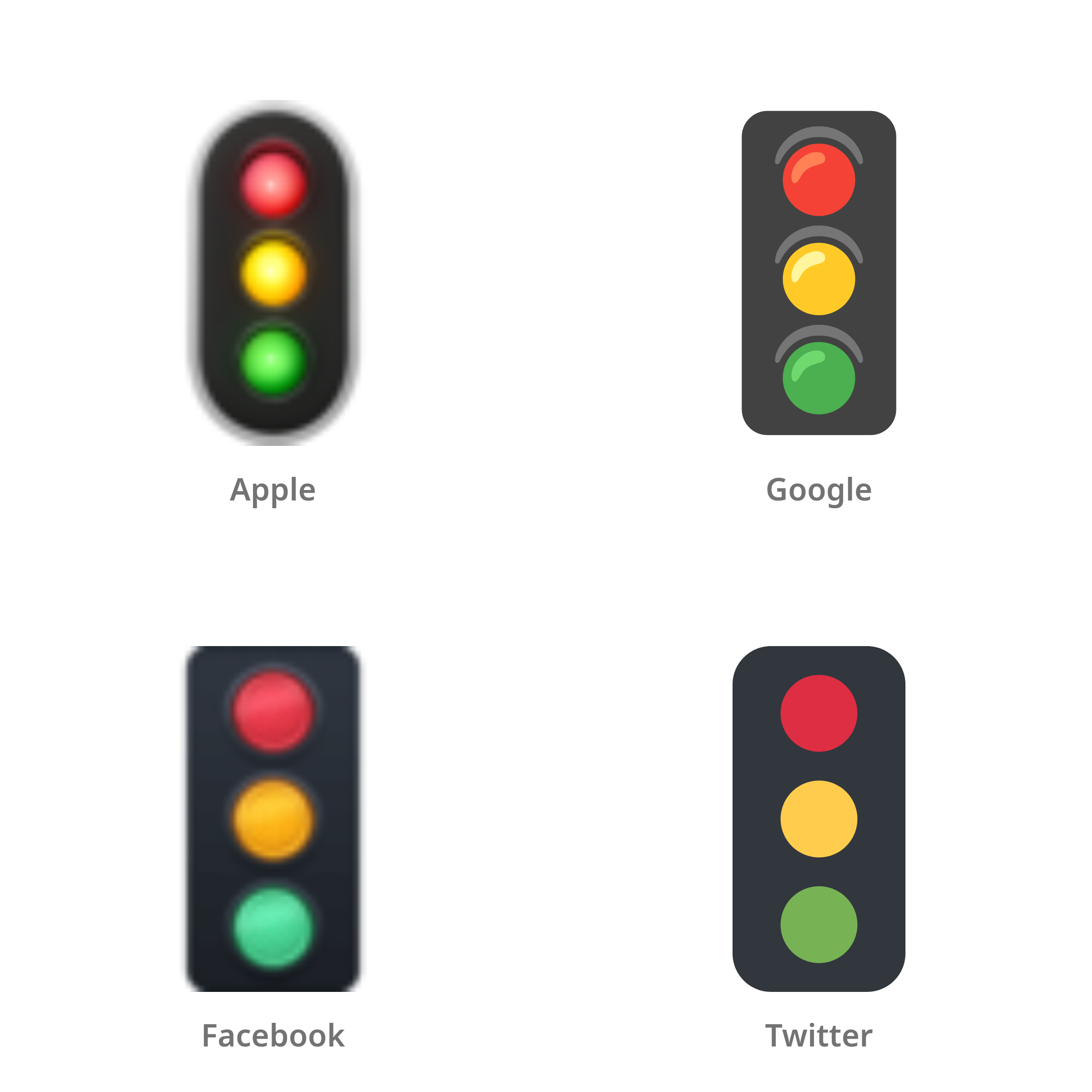 De emoji verticaal verkeerslicht in Apple-, Google-, Facebook- en Twitter-stijl