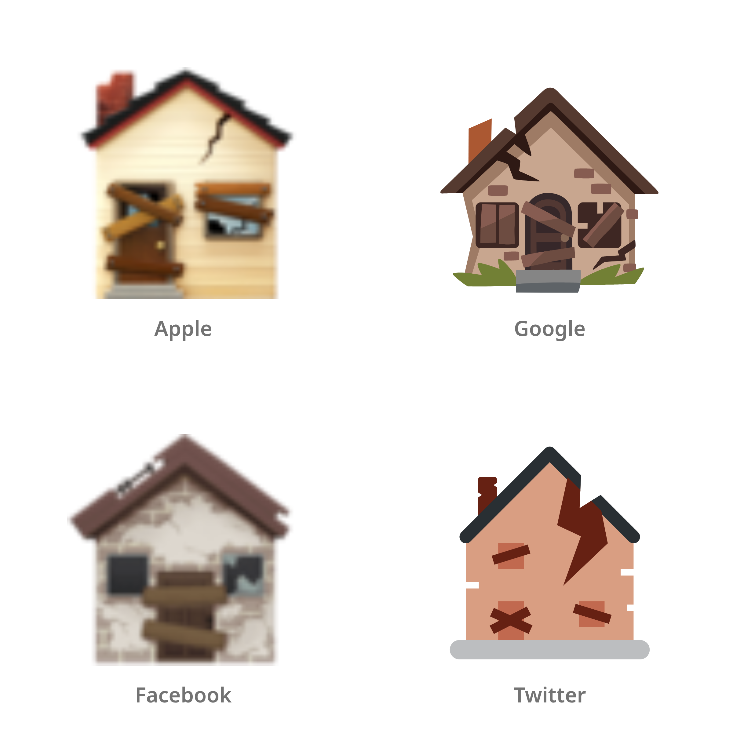 De emoji vervallen huis in Apple-, Google-, Facebook- en Twitter-stijl