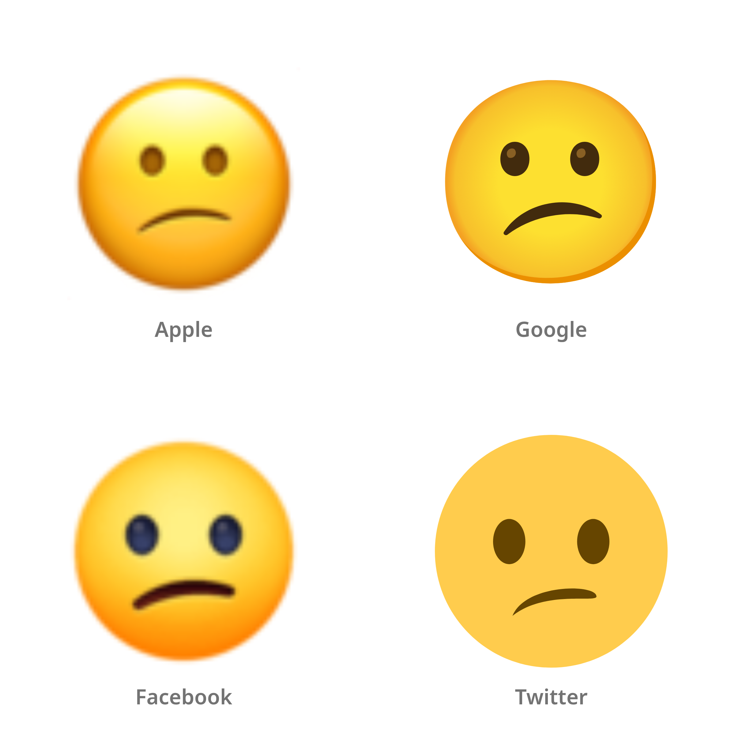De emoji verward gezicht in Apple-, Google-, Facebook- en Twitter-stijl