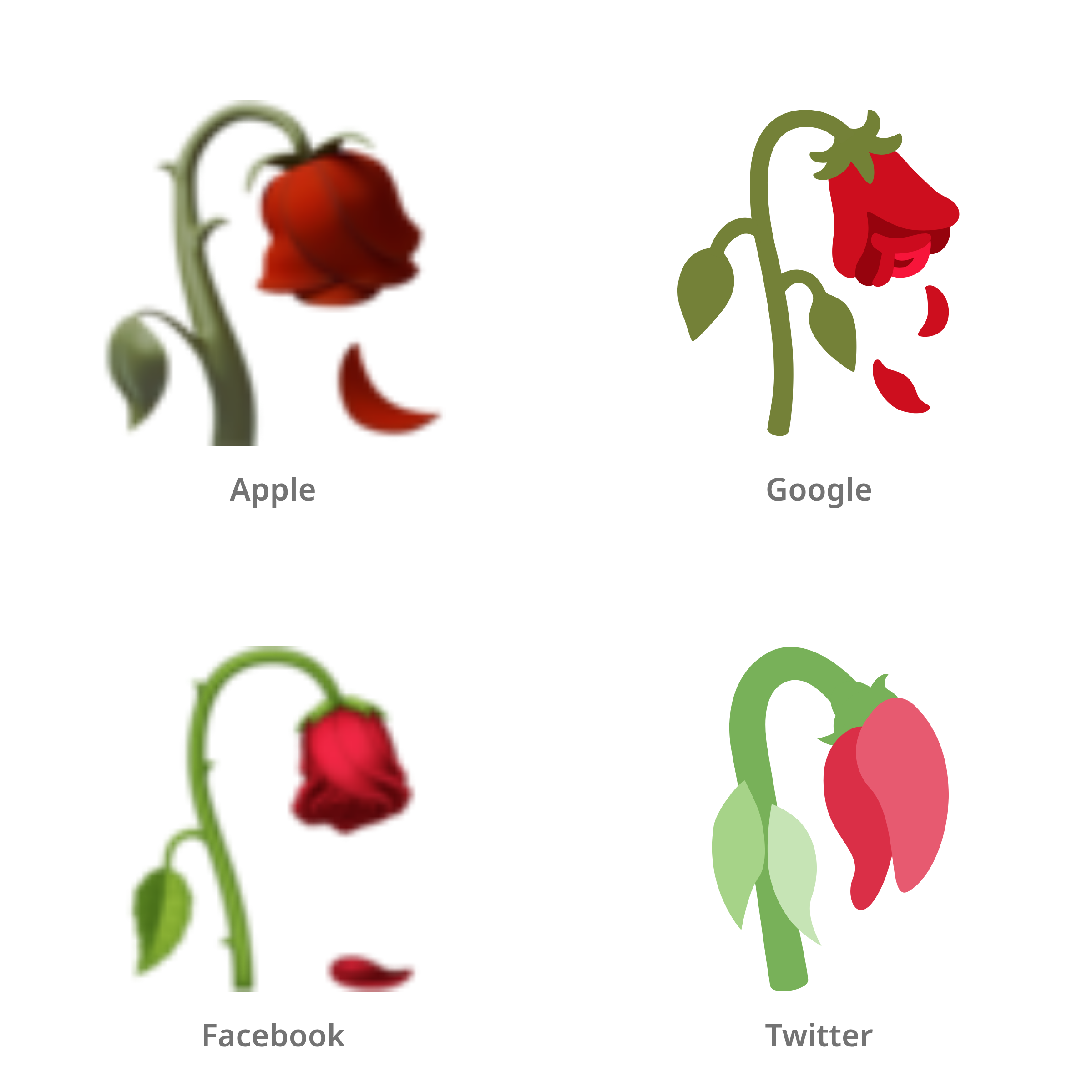 De emoji verwelkte bloem in Apple-, Google-, Facebook- en Twitter-stijl