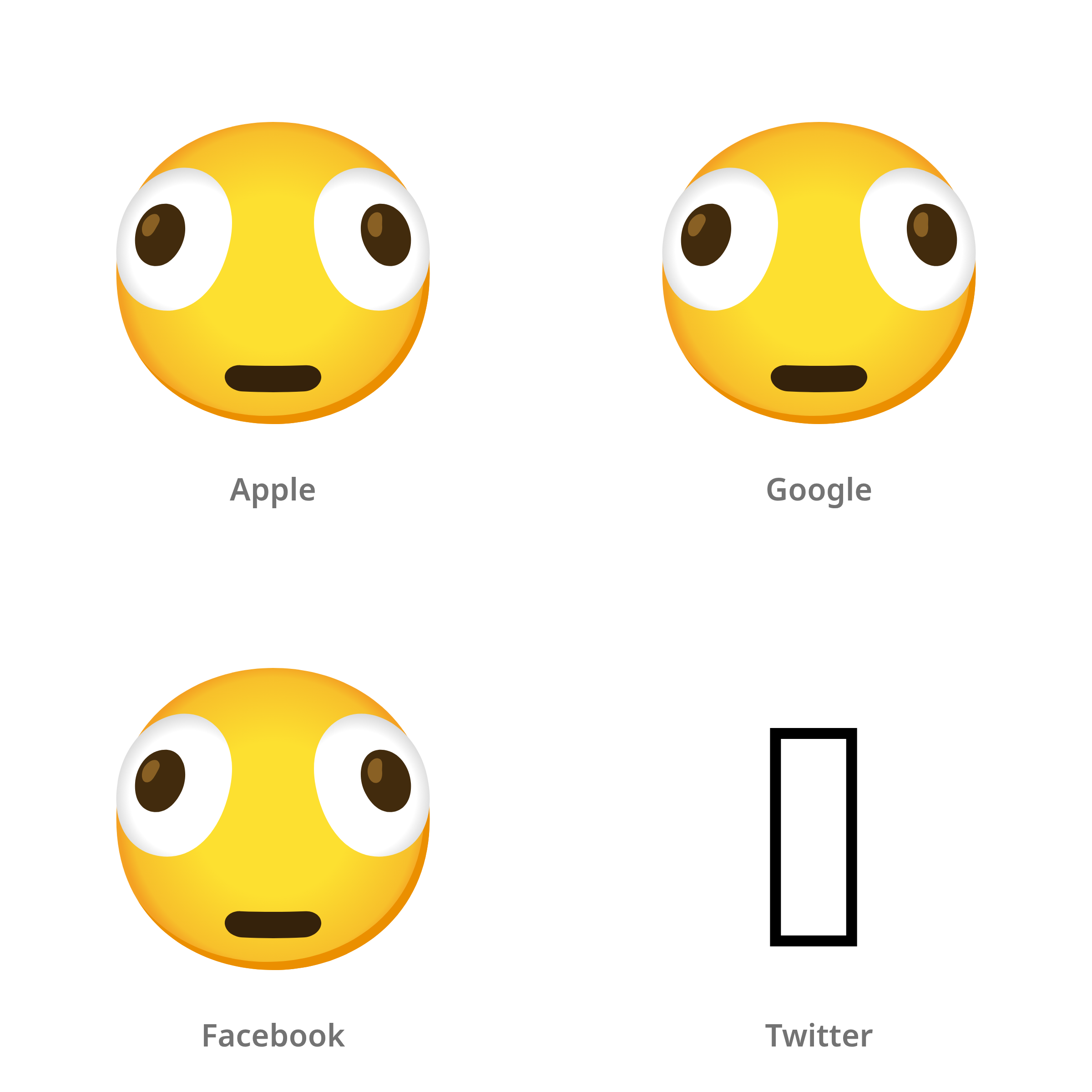 De emoji verwrongen gezicht in Apple-, Google-, Facebook- en Twitter-stijl