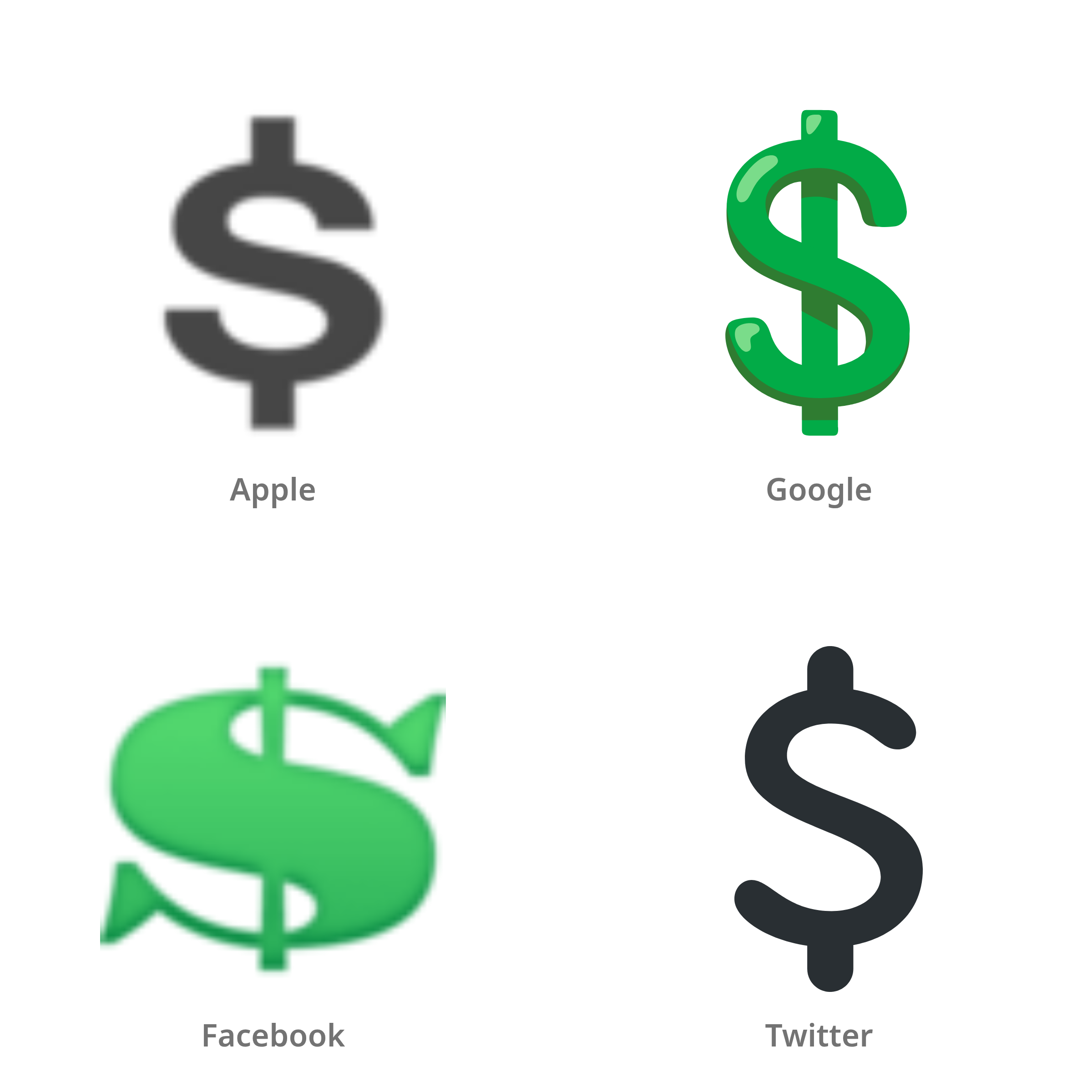 De emoji vetgedrukt dollarteken in Apple-, Google-, Facebook- en Twitter-stijl