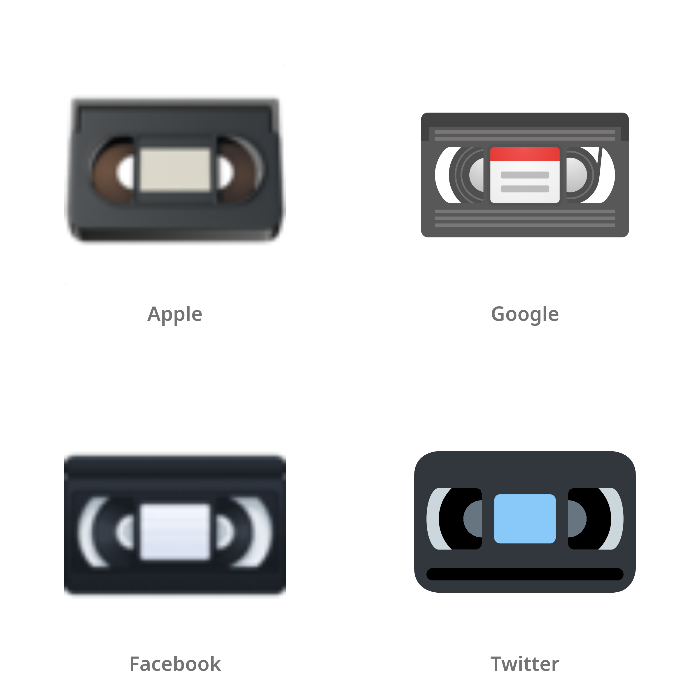 De emoji videoband in Apple-, Google-, Facebook- en Twitter-stijl