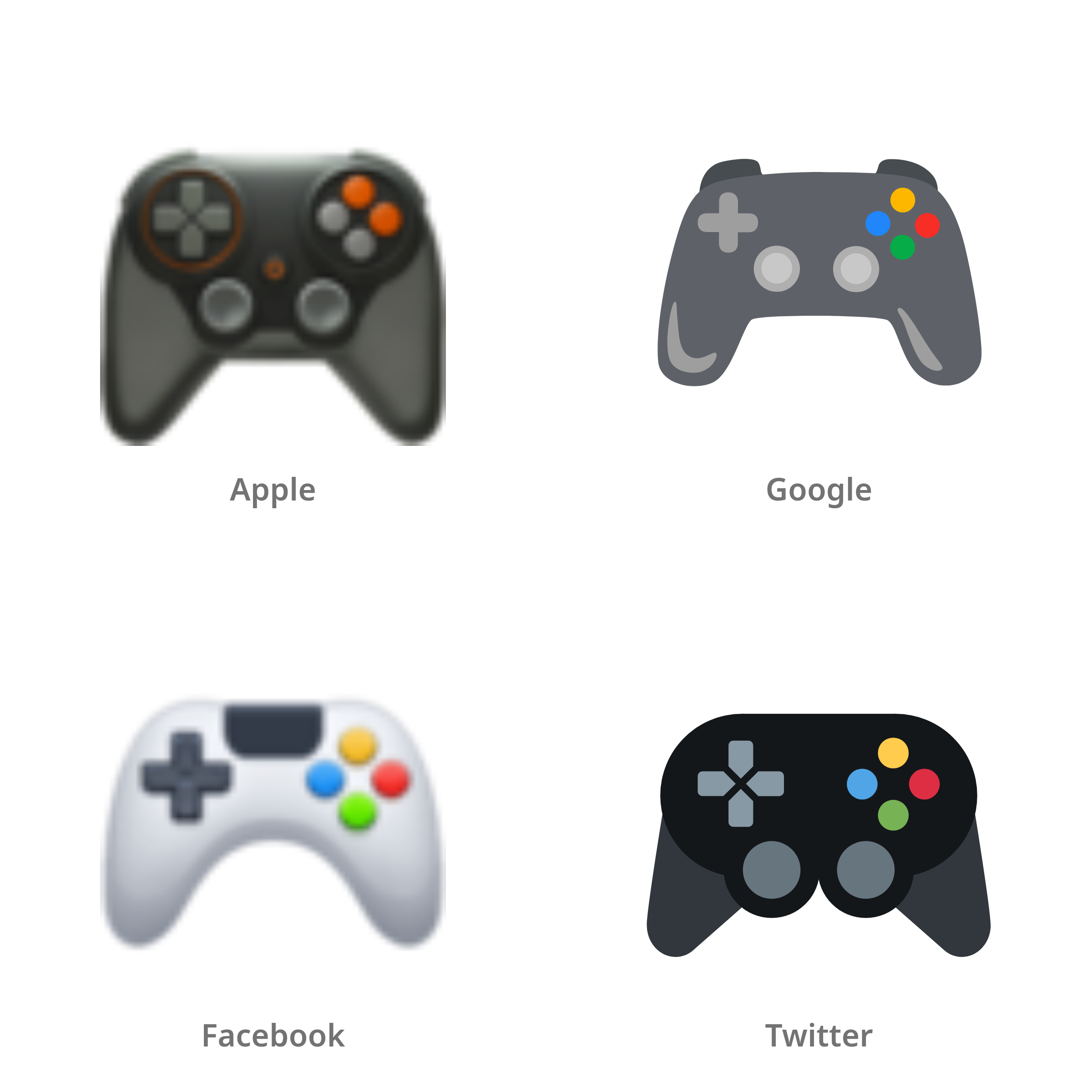 De emoji videogame in Apple-, Google-, Facebook- en Twitter-stijl