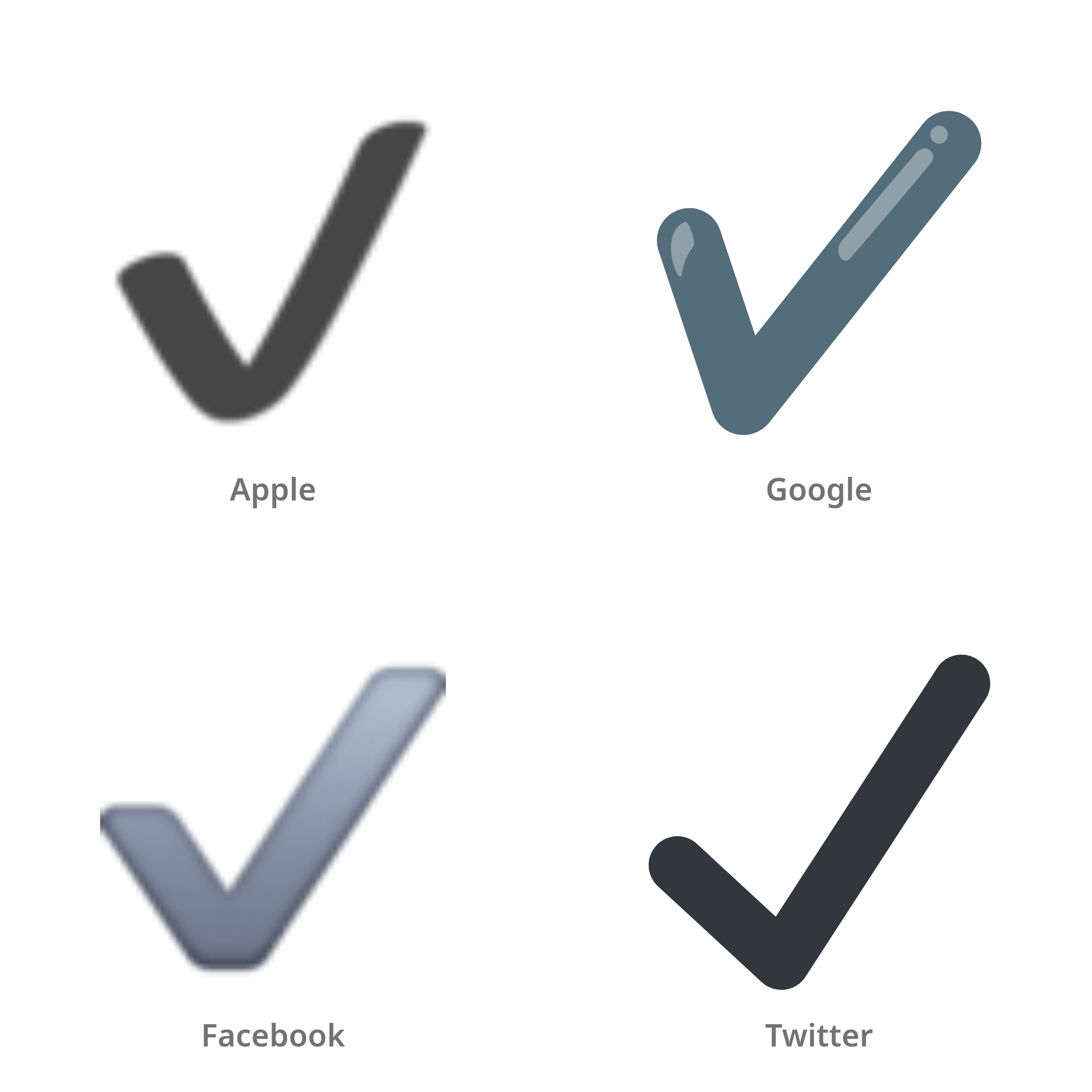 De emoji vinkje in Apple-, Google-, Facebook- en Twitter-stijl