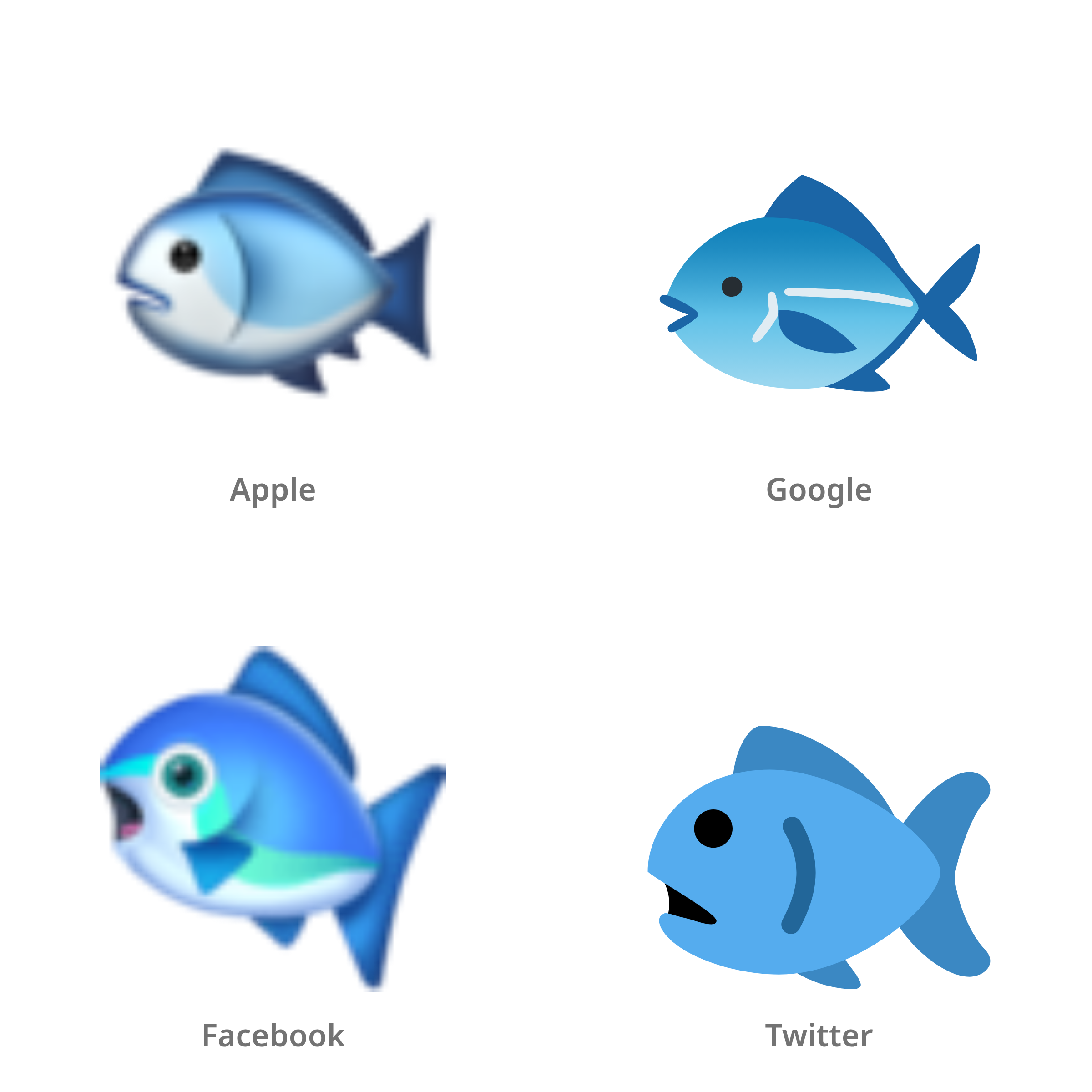 De emoji vis in Apple-, Google-, Facebook- en Twitter-stijl