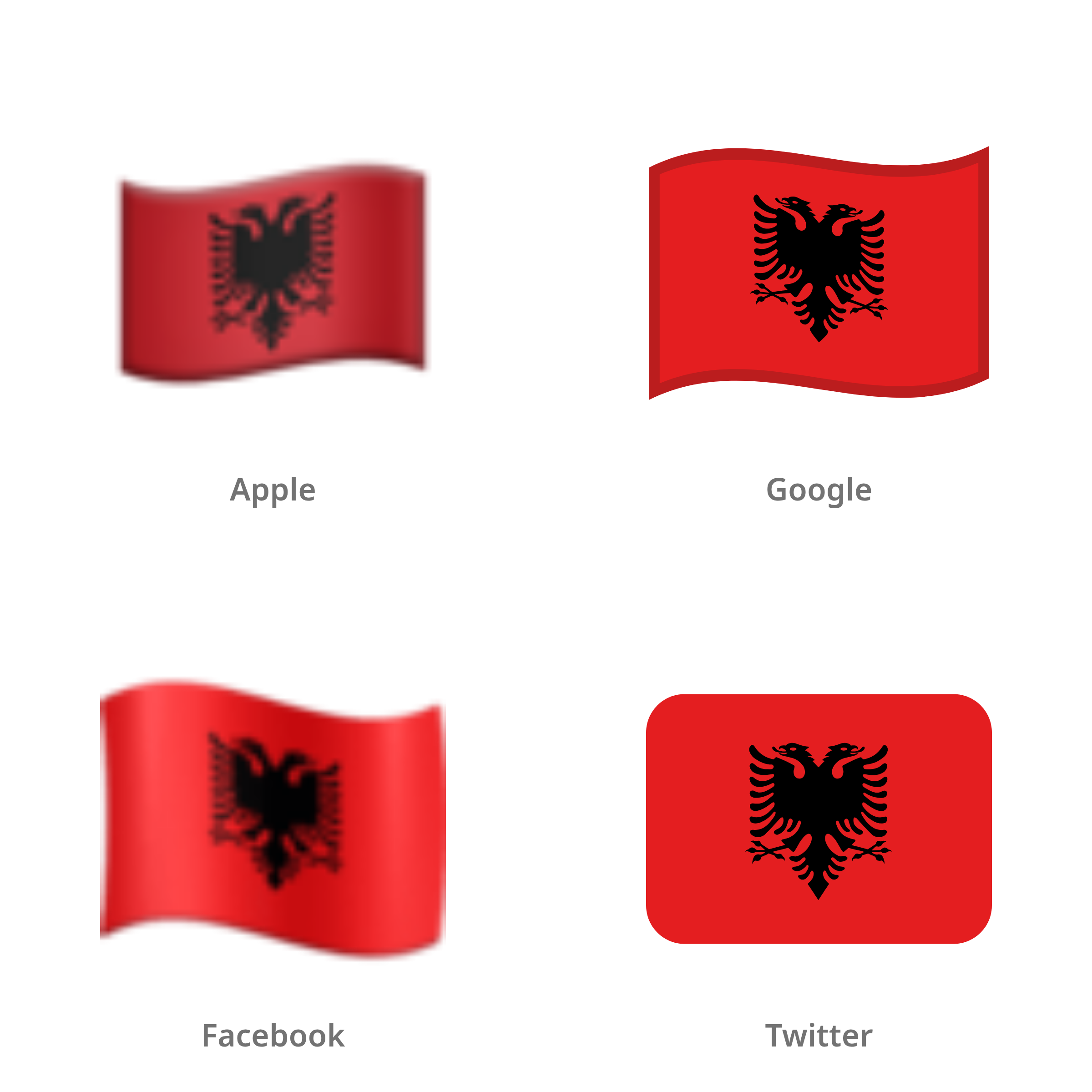 De emoji vlag: Albanië in Apple-, Google-, Facebook- en Twitter-stijl
