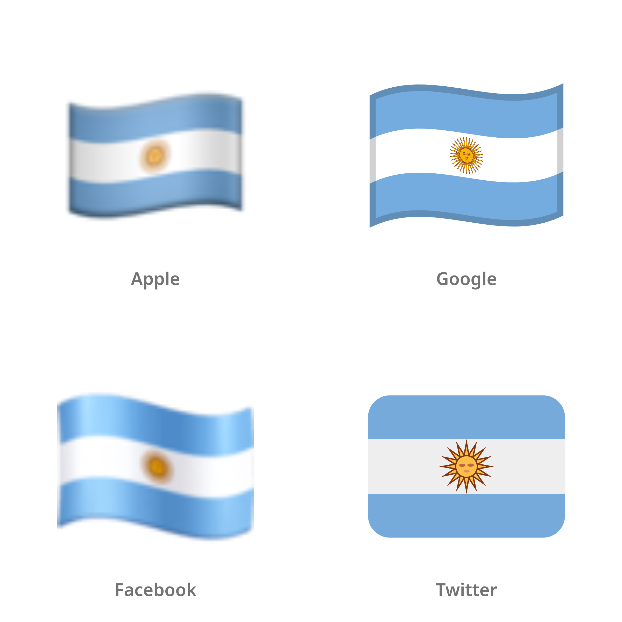 De emoji vlag: Argentinië in Apple-, Google-, Facebook- en Twitter-stijl