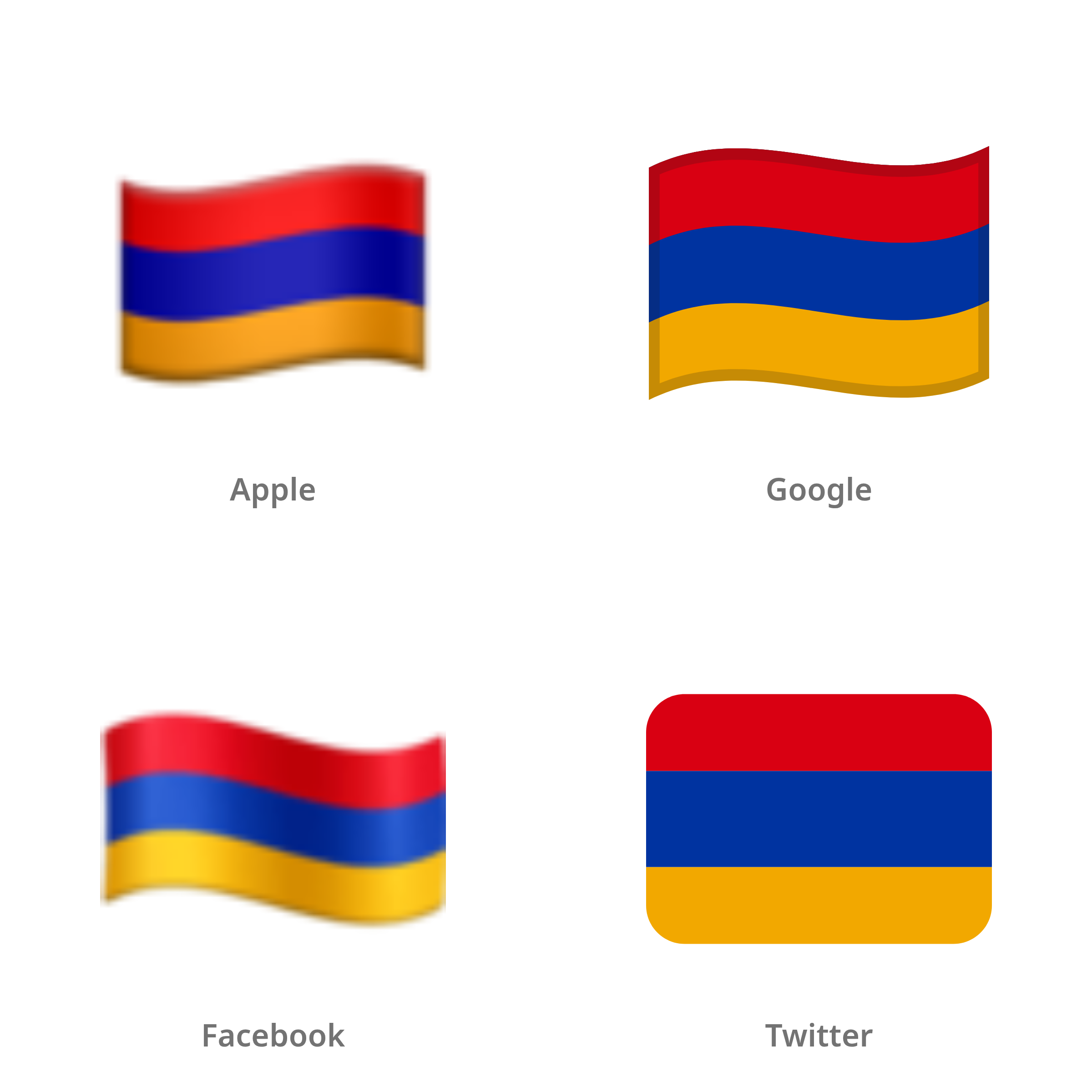 De emoji vlag: Armenië in Apple-, Google-, Facebook- en Twitter-stijl