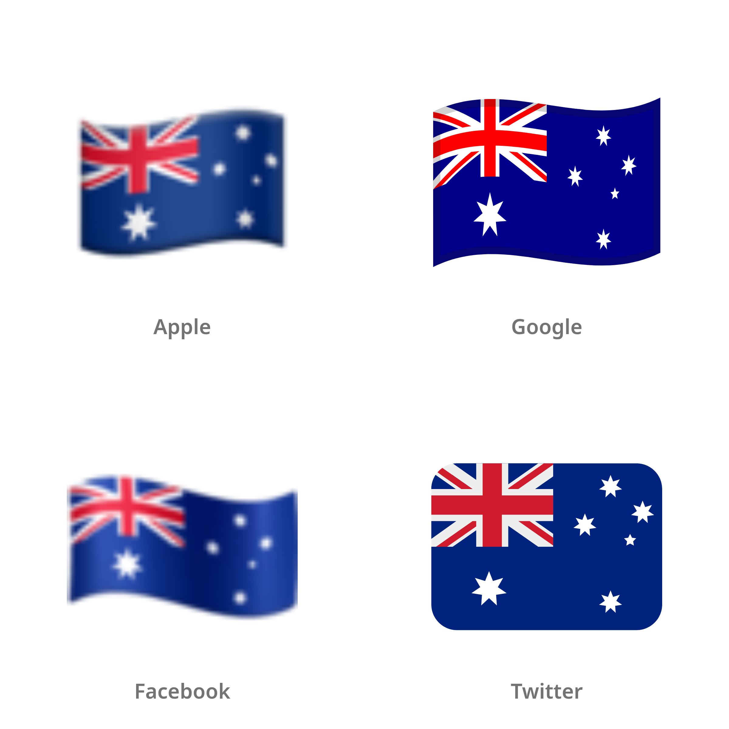 De emoji vlag: Australië in Apple-, Google-, Facebook- en Twitter-stijl