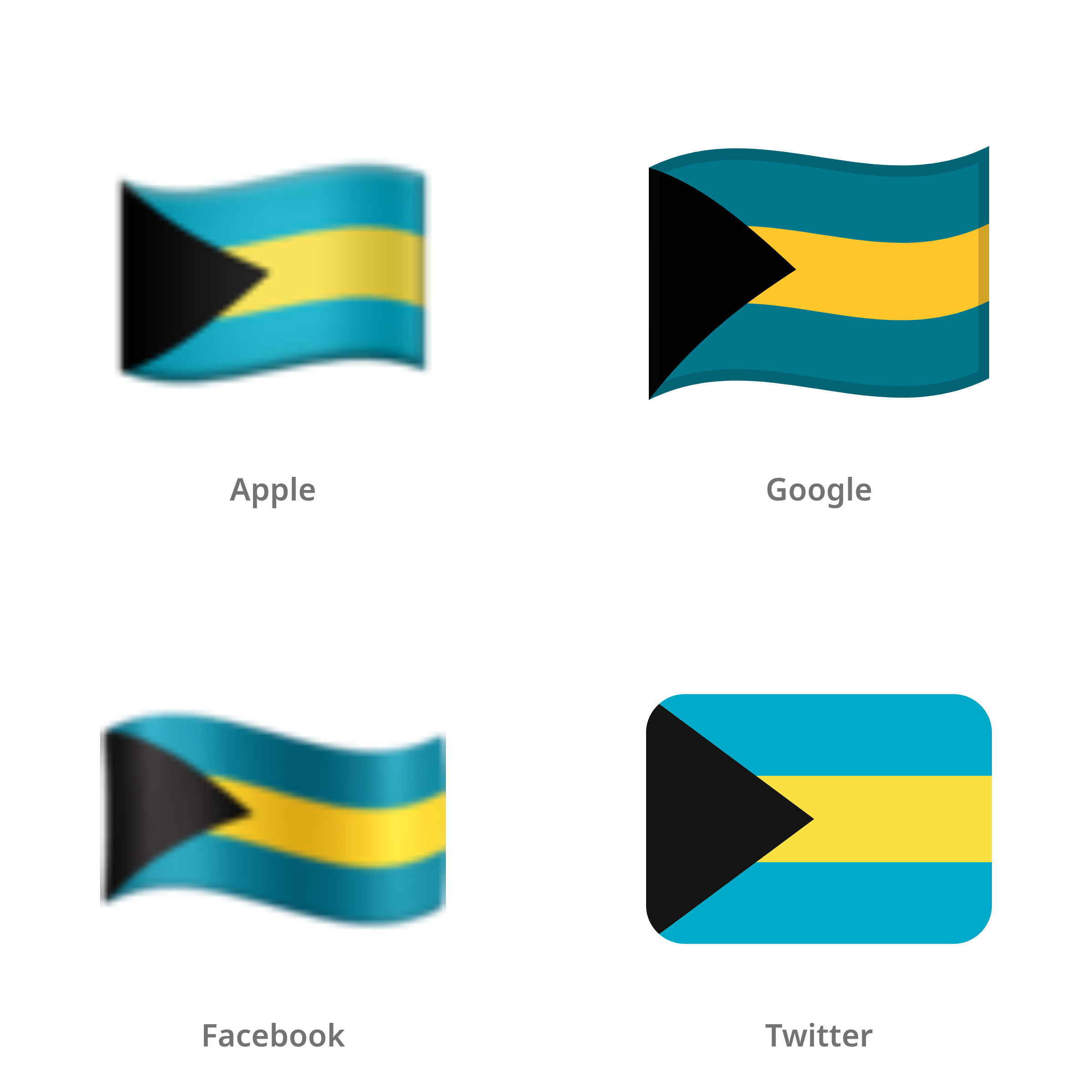 De emoji vlag: Bahama’s in Apple-, Google-, Facebook- en Twitter-stijl