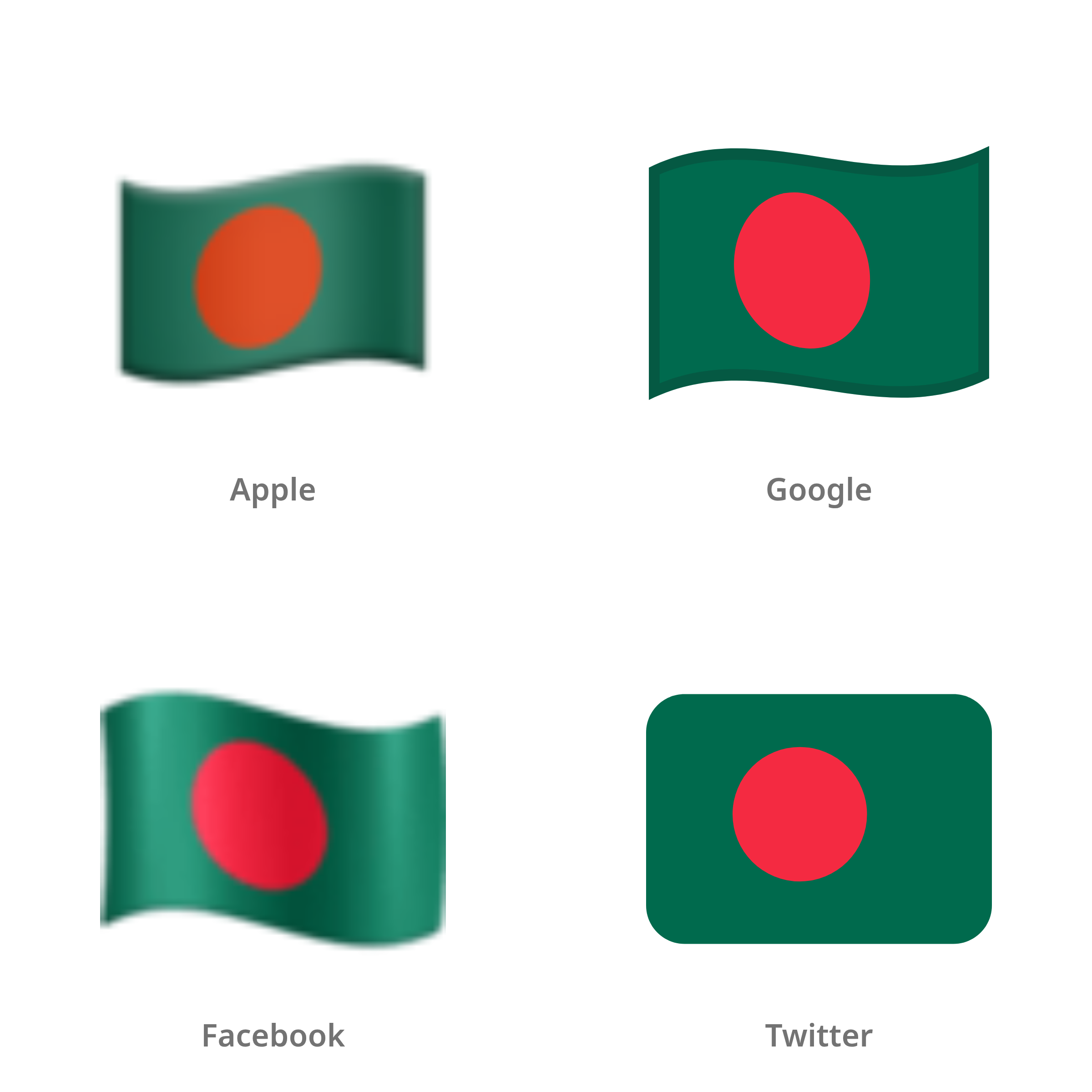 De emoji vlag: Bangladesh in Apple-, Google-, Facebook- en Twitter-stijl