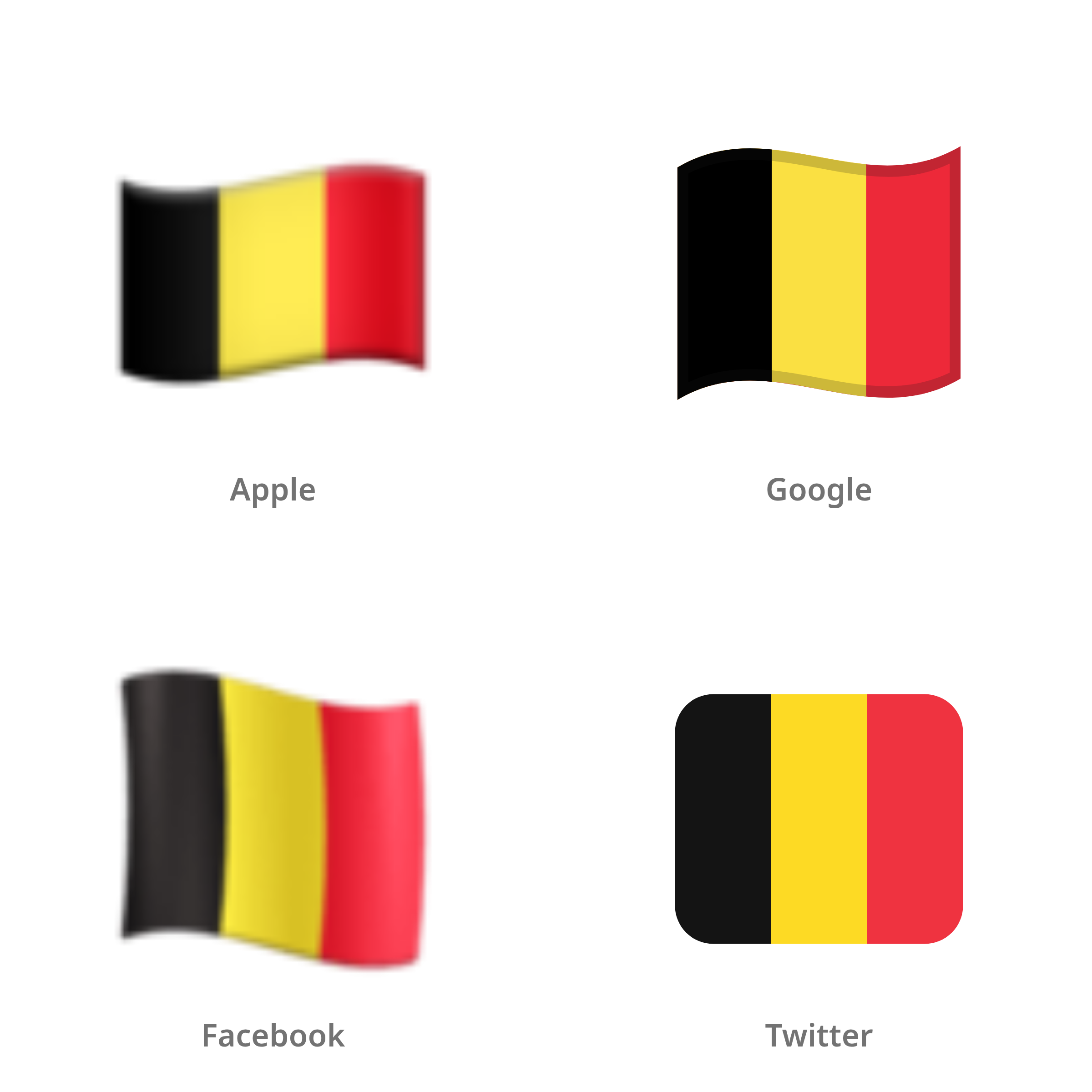 De emoji vlag: België in Apple-, Google-, Facebook- en Twitter-stijl