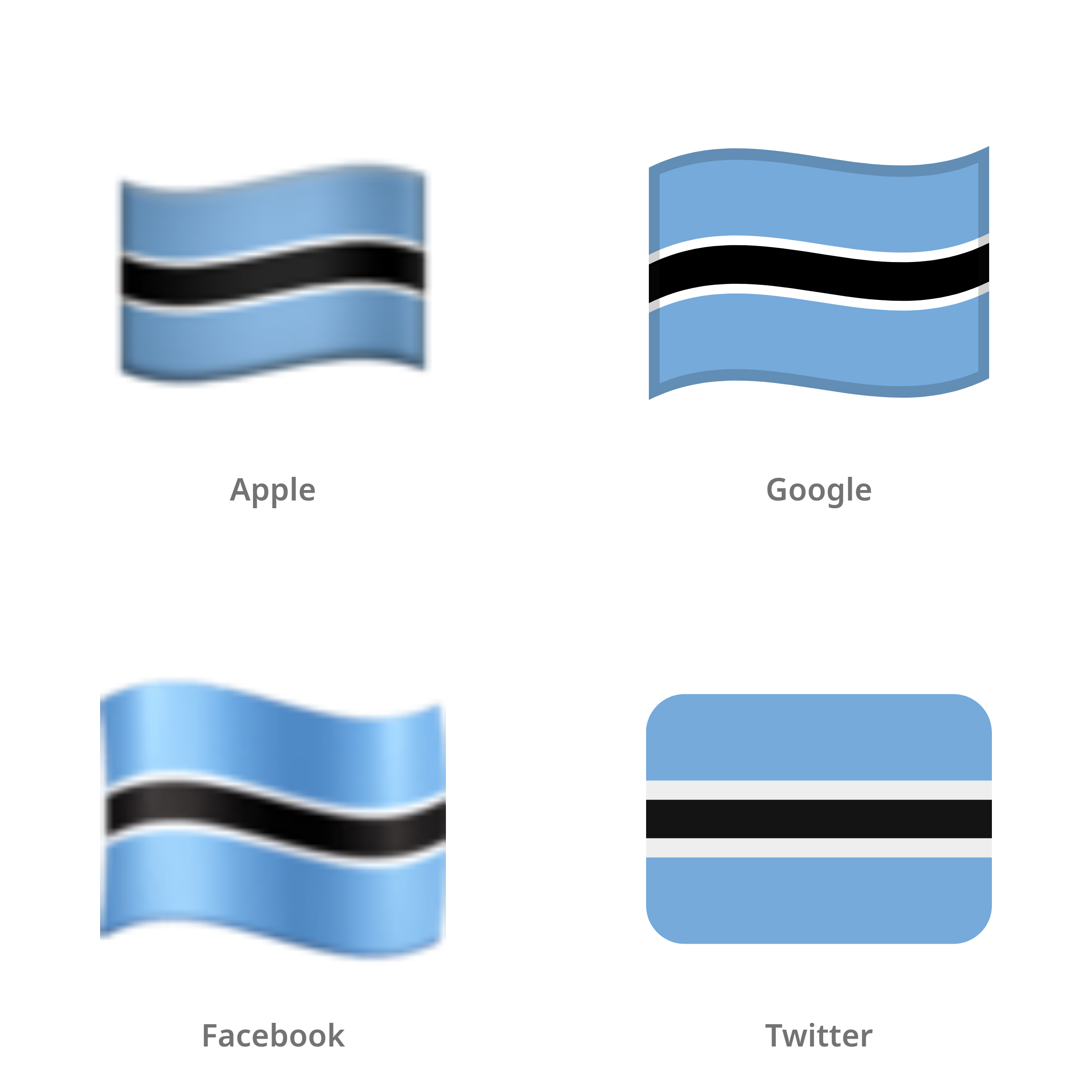 De emoji vlag: Botswana in Apple-, Google-, Facebook- en Twitter-stijl