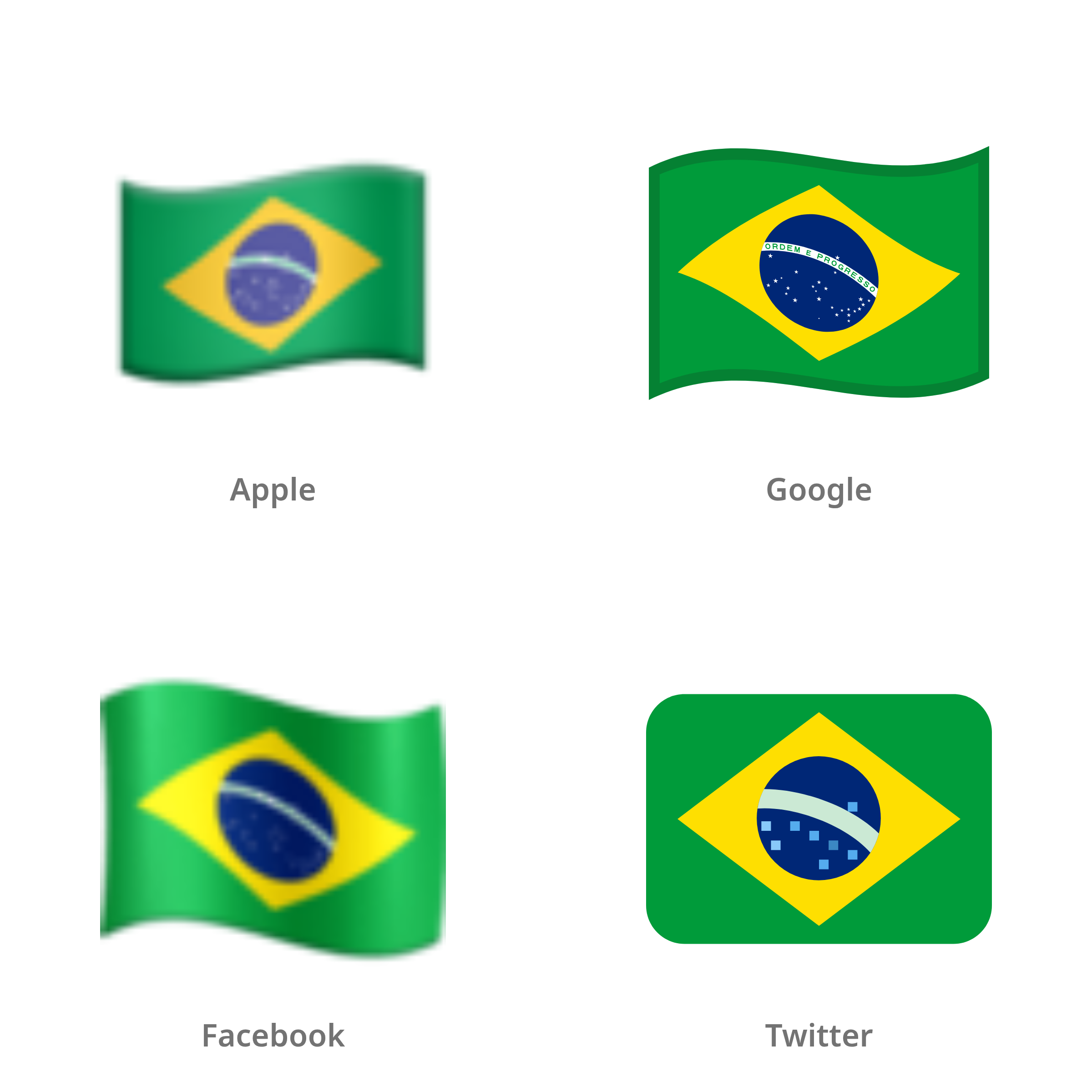 De emoji vlag: Brazilië in Apple-, Google-, Facebook- en Twitter-stijl