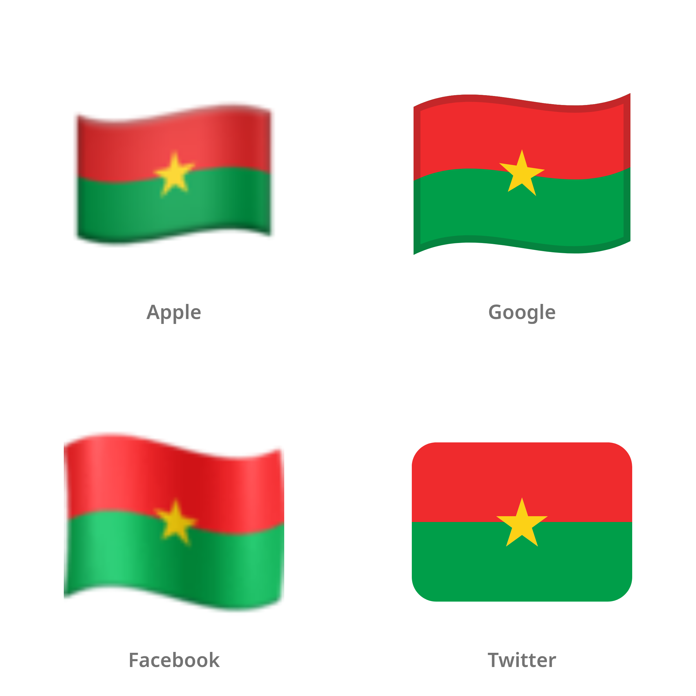 De emoji vlag: Burkina Faso in Apple-, Google-, Facebook- en Twitter-stijl
