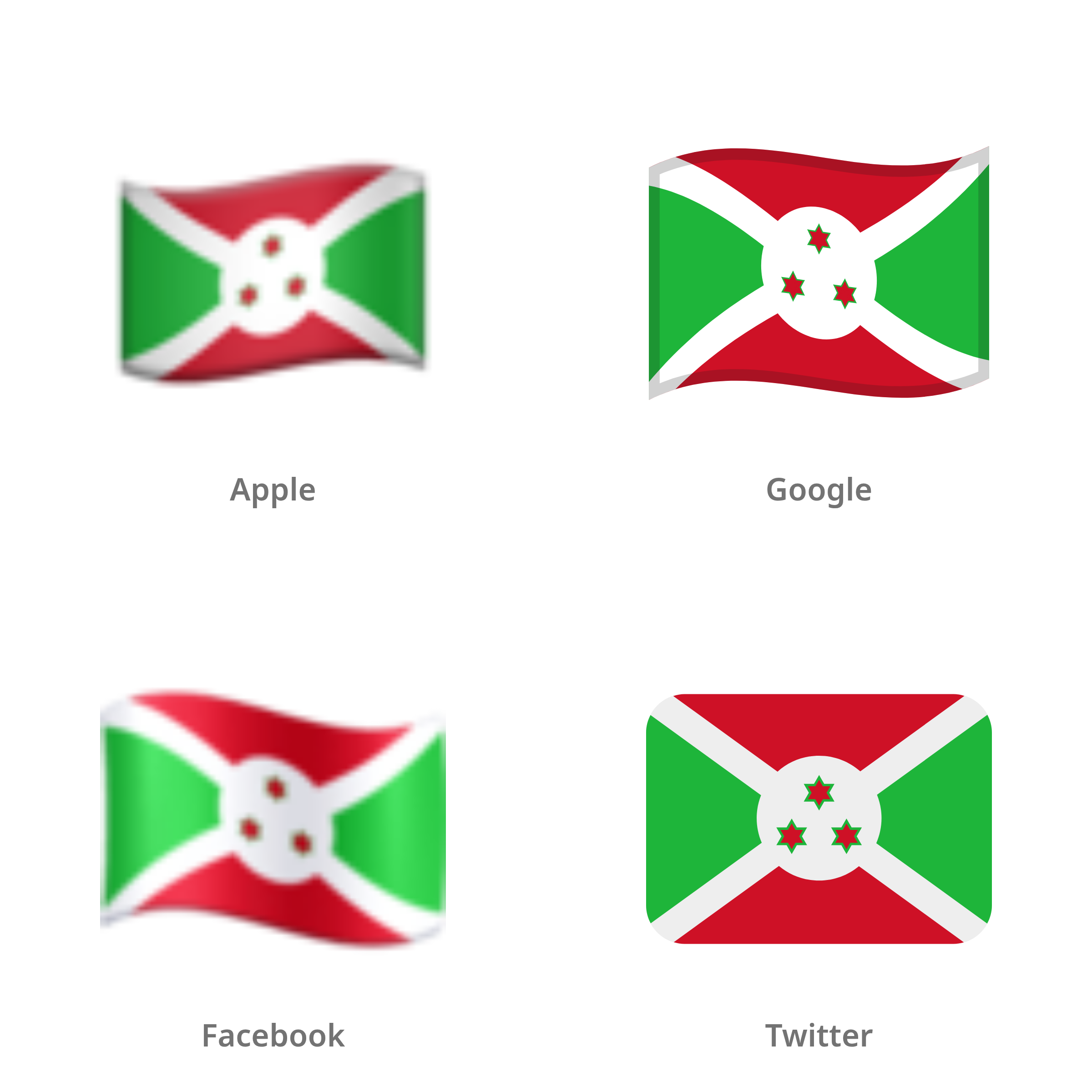 De emoji vlag: Burundi in Apple-, Google-, Facebook- en Twitter-stijl